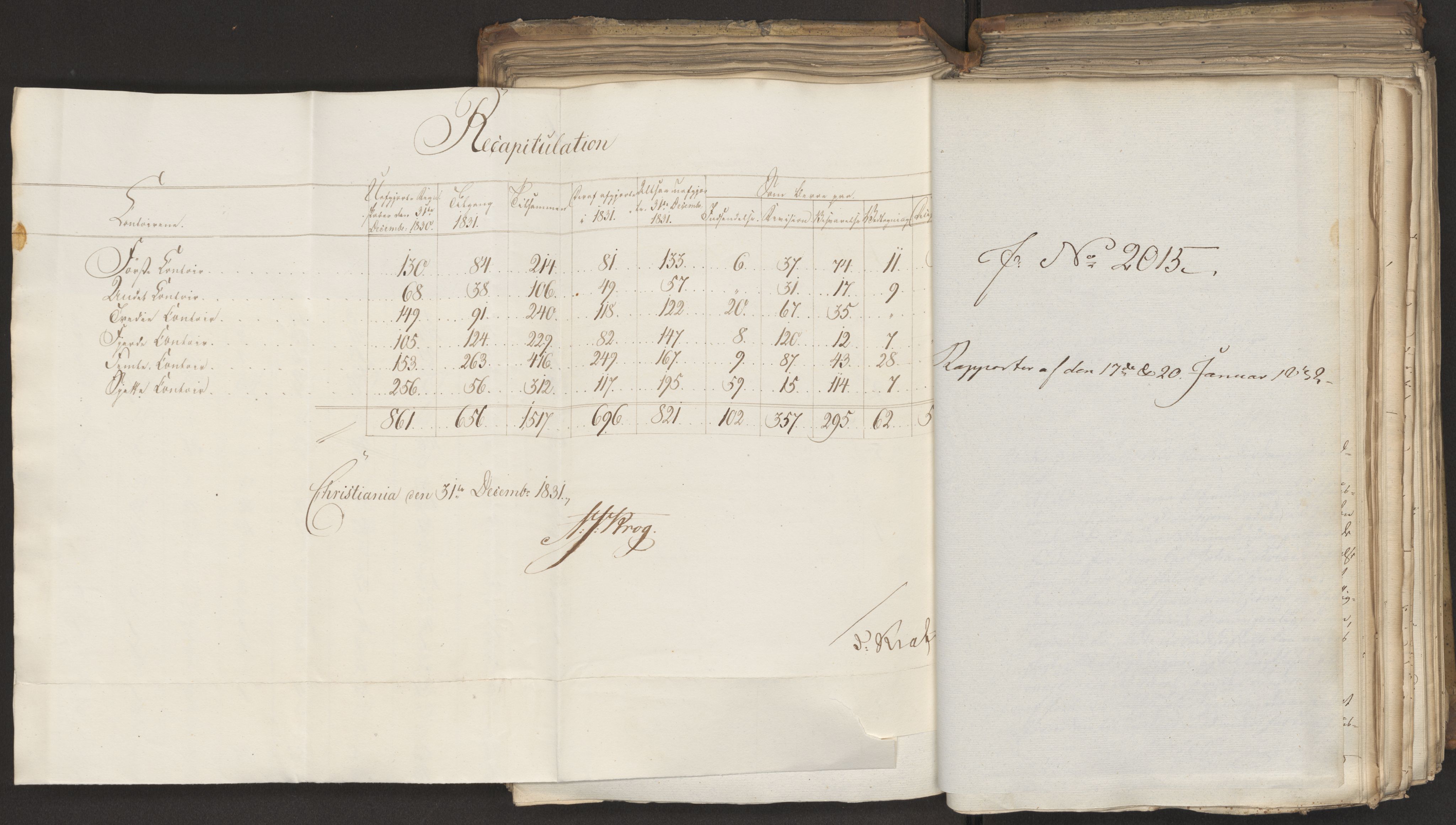 Statsrådsavdelingen i Stockholm, AV/RA-S-1003/D/Da/L0076: Regjeringsinnstillinger nr. 1942-2099, 1832, s. 225