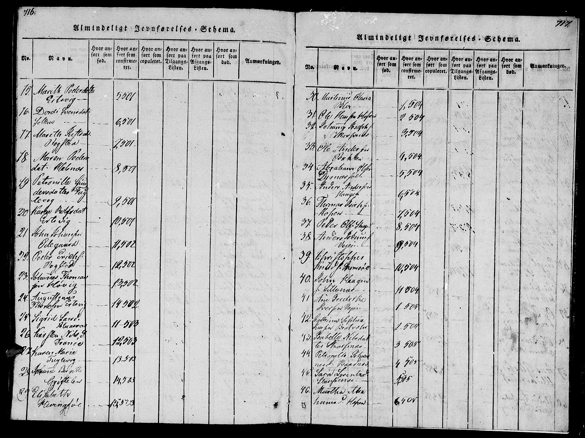 Ministerialprotokoller, klokkerbøker og fødselsregistre - Møre og Romsdal, AV/SAT-A-1454/581/L0933: Ministerialbok nr. 581A03 /1, 1819-1836, s. 716-717