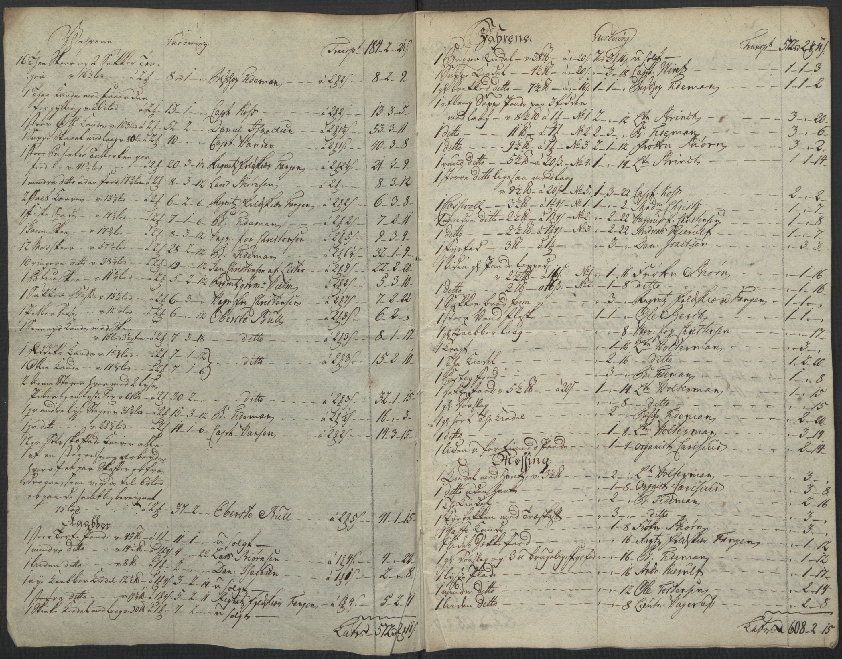 Forsvaret, Generalauditøren, RA/RAFA-1772/F/Fj/Fja/L0036: --, 1731-1822, s. 442
