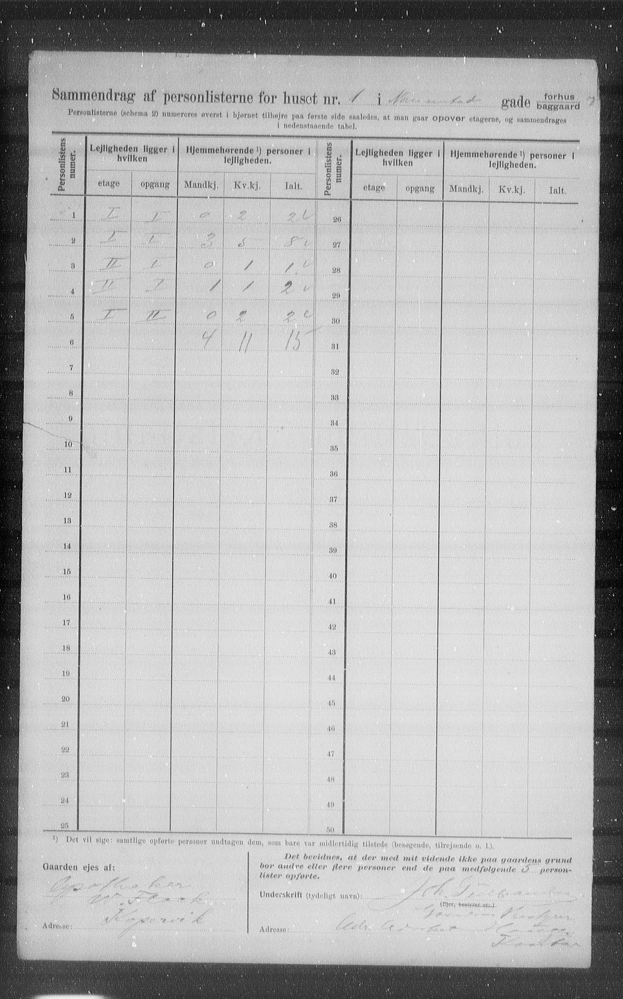 OBA, Kommunal folketelling 1.2.1907 for Kristiania kjøpstad, 1907, s. 35270