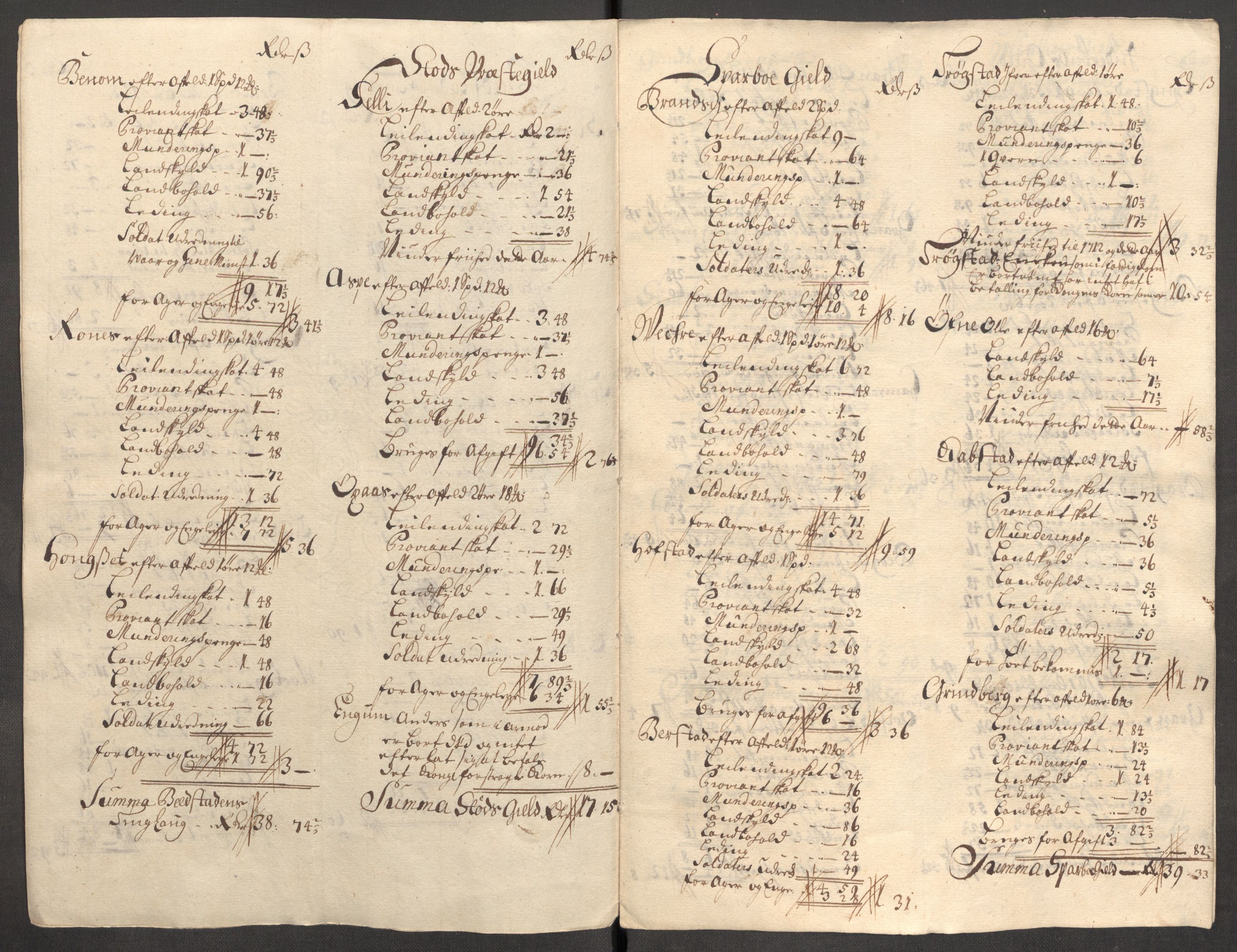 Rentekammeret inntil 1814, Reviderte regnskaper, Fogderegnskap, AV/RA-EA-4092/R63/L4316: Fogderegnskap Inderøy, 1708, s. 259