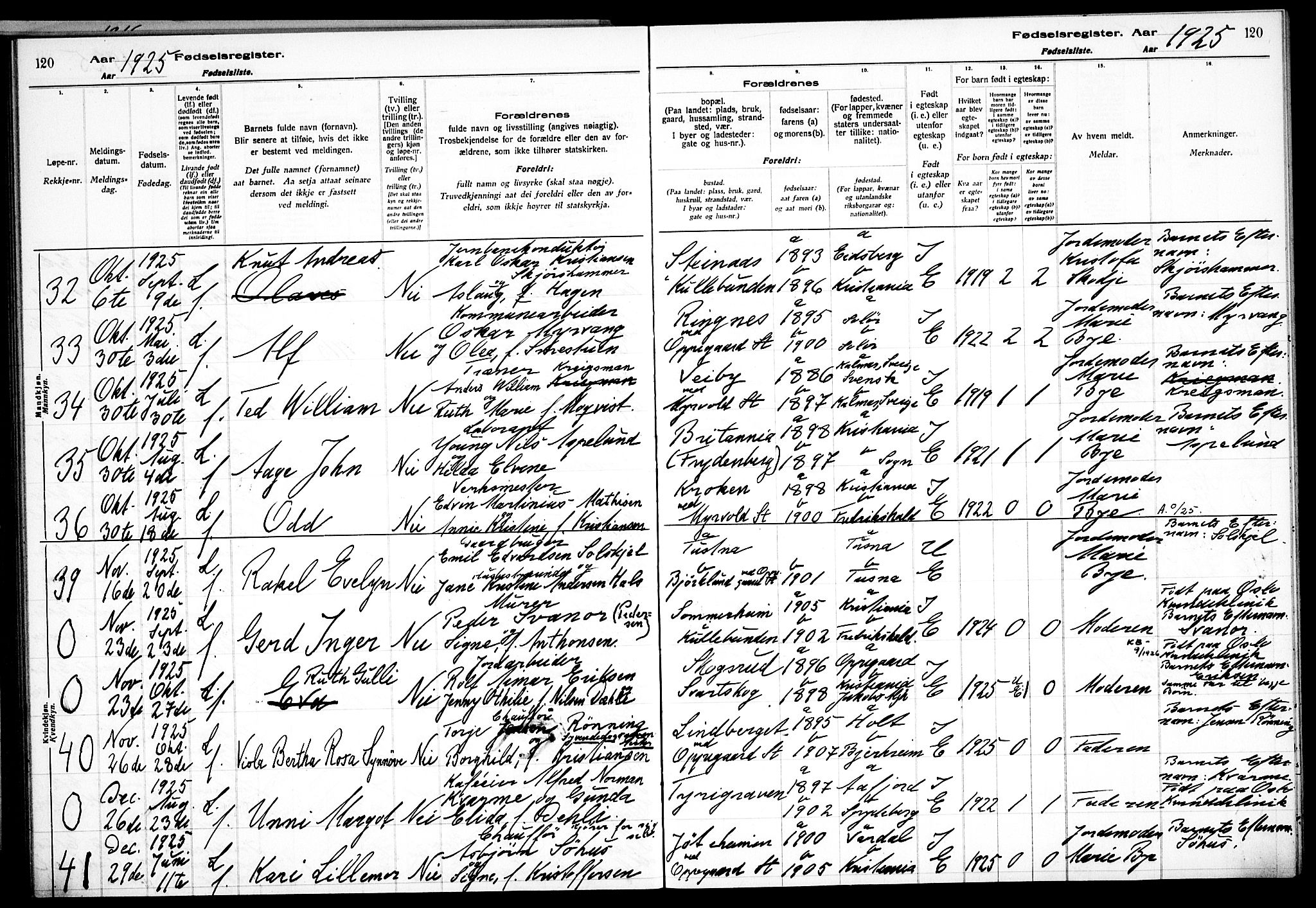 Nesodden prestekontor Kirkebøker, AV/SAO-A-10013/J/Jb/L0001: Fødselsregister nr. II 1, 1916-1933, s. 120