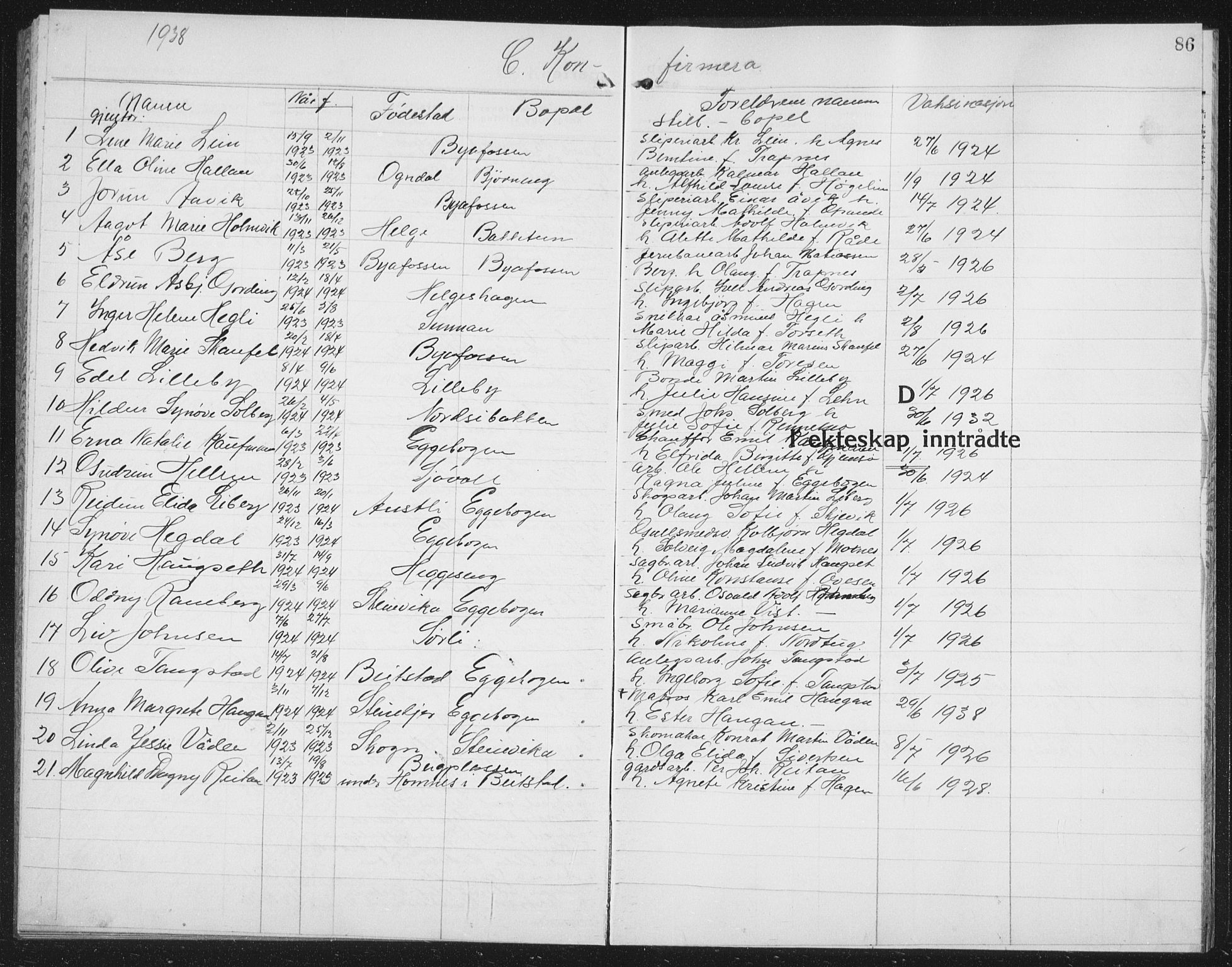 Ministerialprotokoller, klokkerbøker og fødselsregistre - Nord-Trøndelag, AV/SAT-A-1458/740/L0383: Klokkerbok nr. 740C04, 1927-1939, s. 86