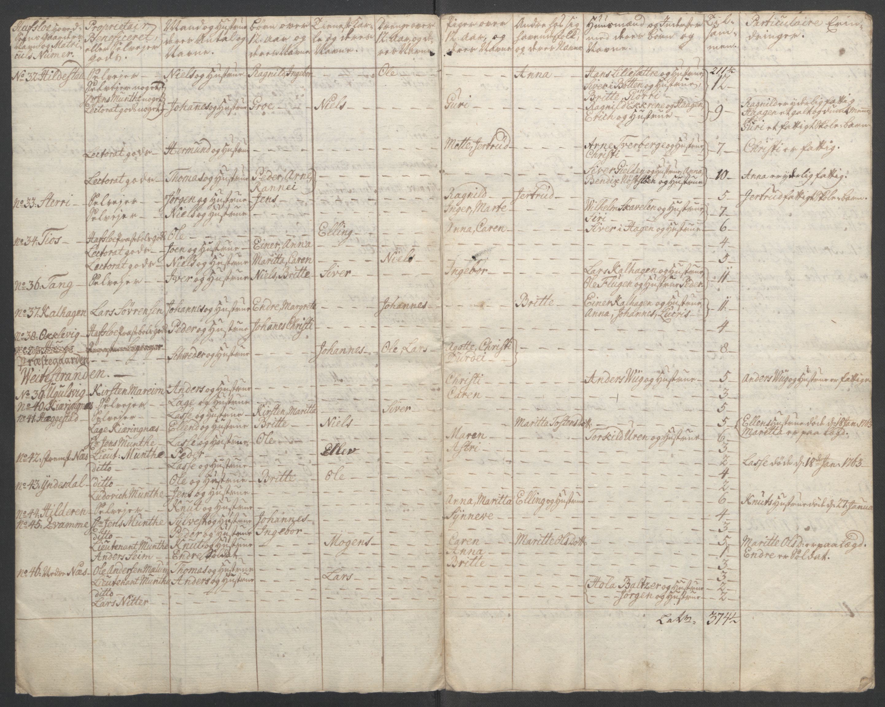 Rentekammeret inntil 1814, Reviderte regnskaper, Fogderegnskap, RA/EA-4092/R52/L3418: Ekstraskatten Sogn, 1762-1769, s. 76