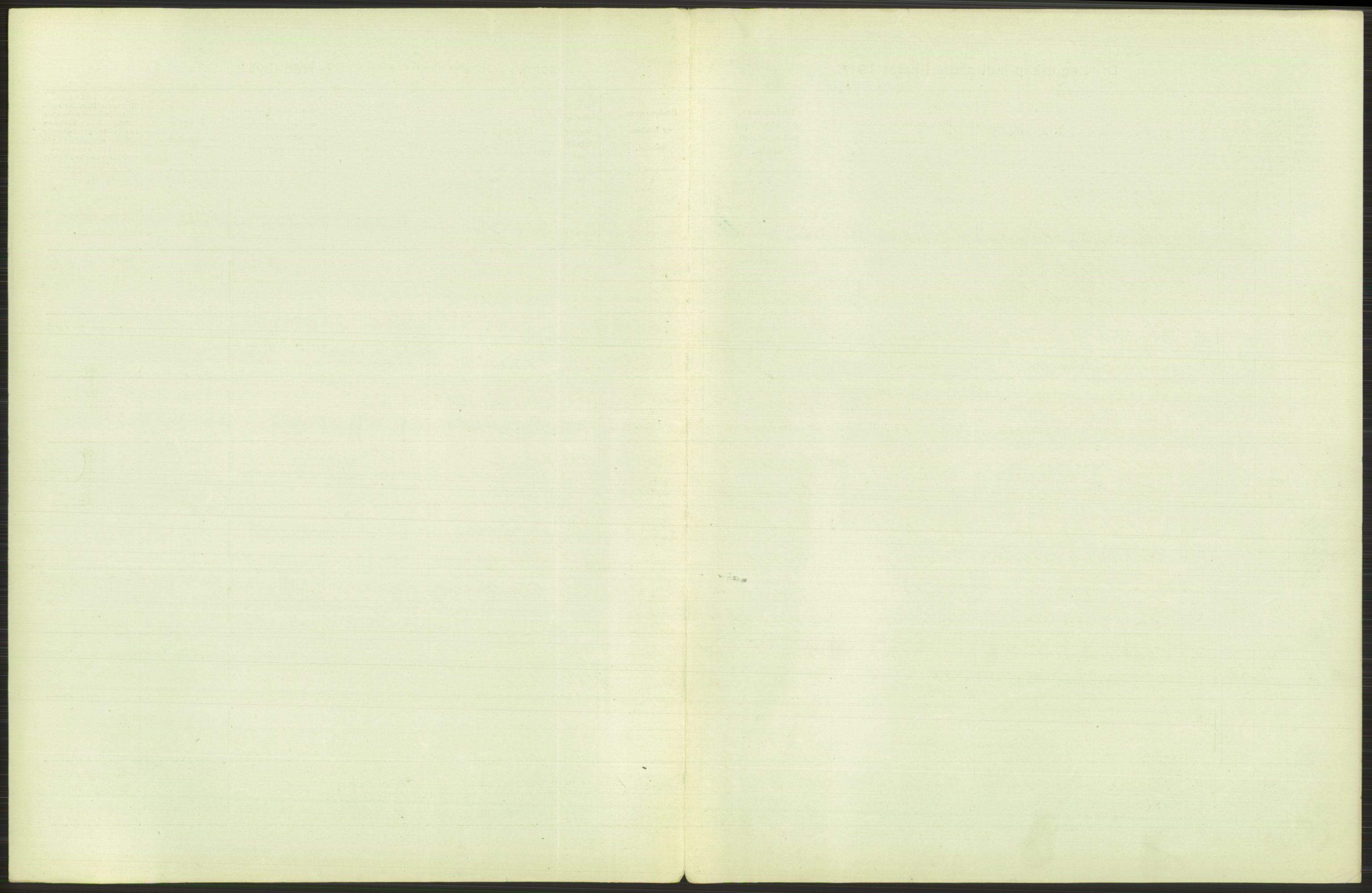 Statistisk sentralbyrå, Sosiodemografiske emner, Befolkning, AV/RA-S-2228/D/Df/Dfb/Dfba/L0008: Kristiania: Gifte, 1911, s. 619