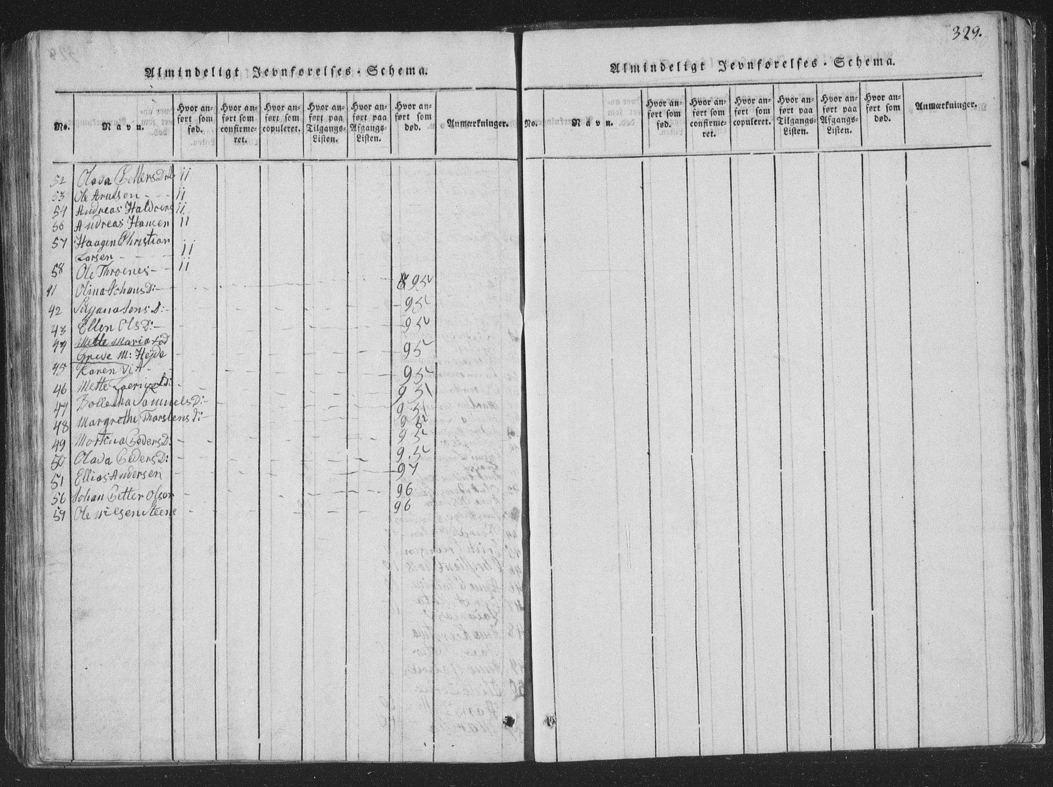 Ministerialprotokoller, klokkerbøker og fødselsregistre - Nord-Trøndelag, AV/SAT-A-1458/773/L0613: Ministerialbok nr. 773A04, 1815-1845, s. 329