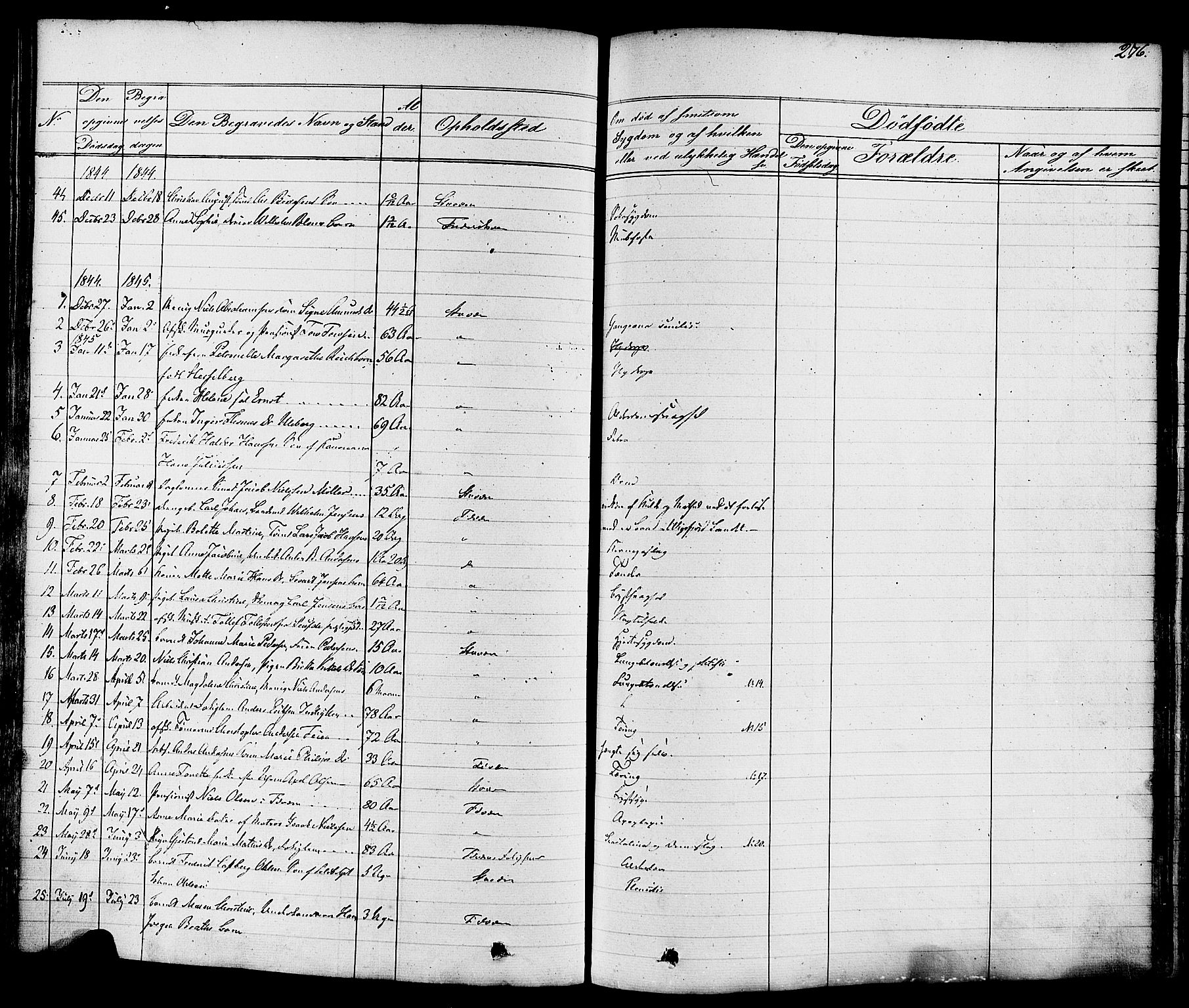 Stavern kirkebøker, AV/SAKO-A-318/F/Fa/L0007: Ministerialbok nr. 7, 1840-1877, s. 276