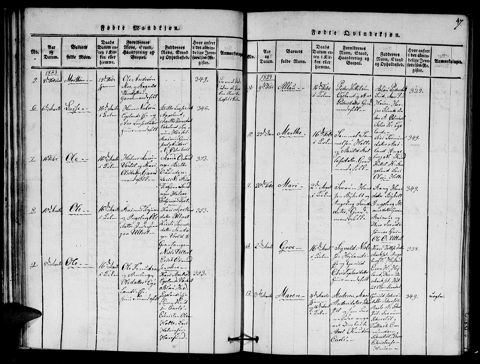 Gjerstad sokneprestkontor, AV/SAK-1111-0014/F/Fa/Faa/L0004: Ministerialbok nr. A 4, 1816-1829, s. 47