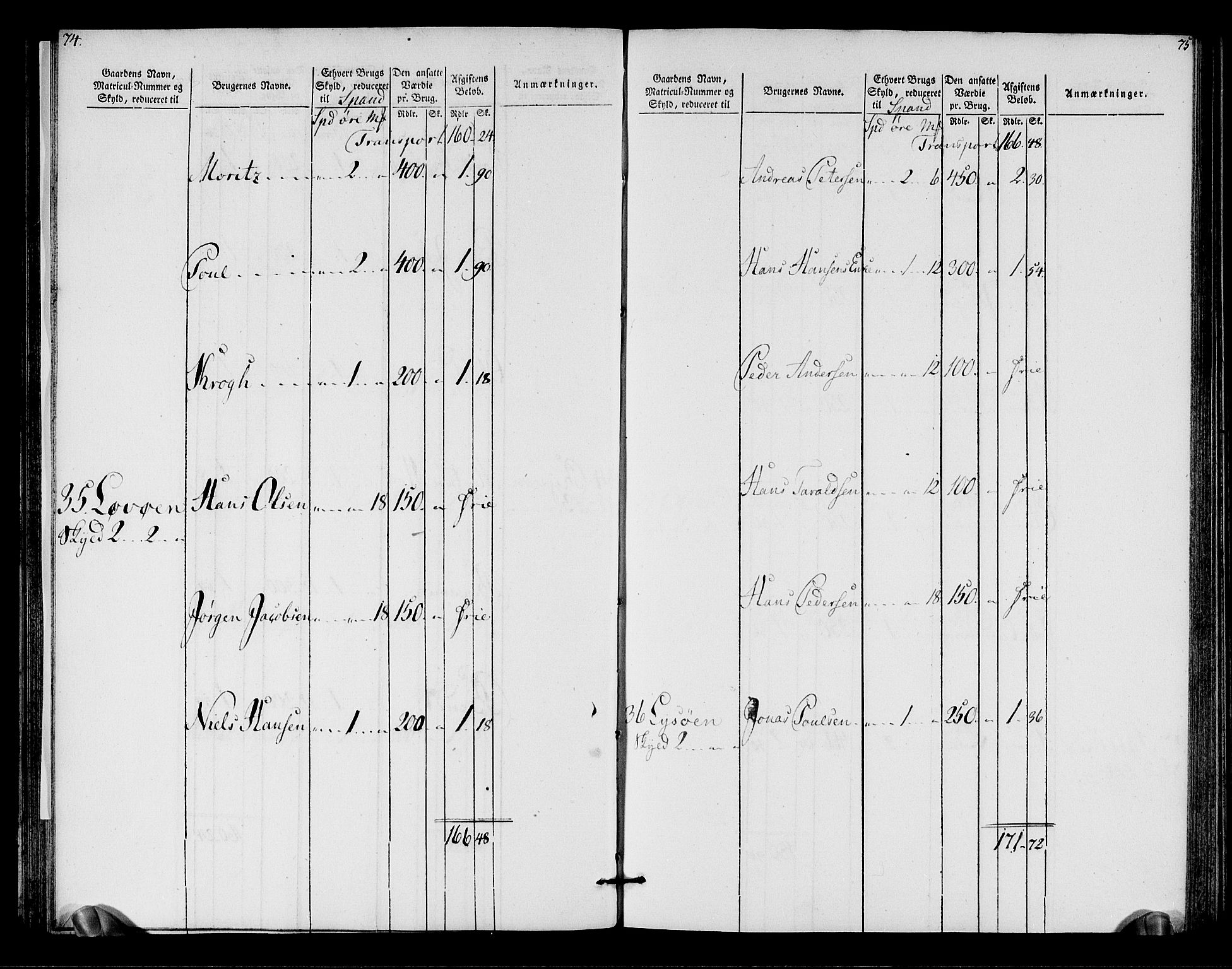 Rentekammeret inntil 1814, Realistisk ordnet avdeling, RA/EA-4070/N/Ne/Nea/L0155: Namdalen fogderi. Oppebørselsregister, 1803-1804, s. 39