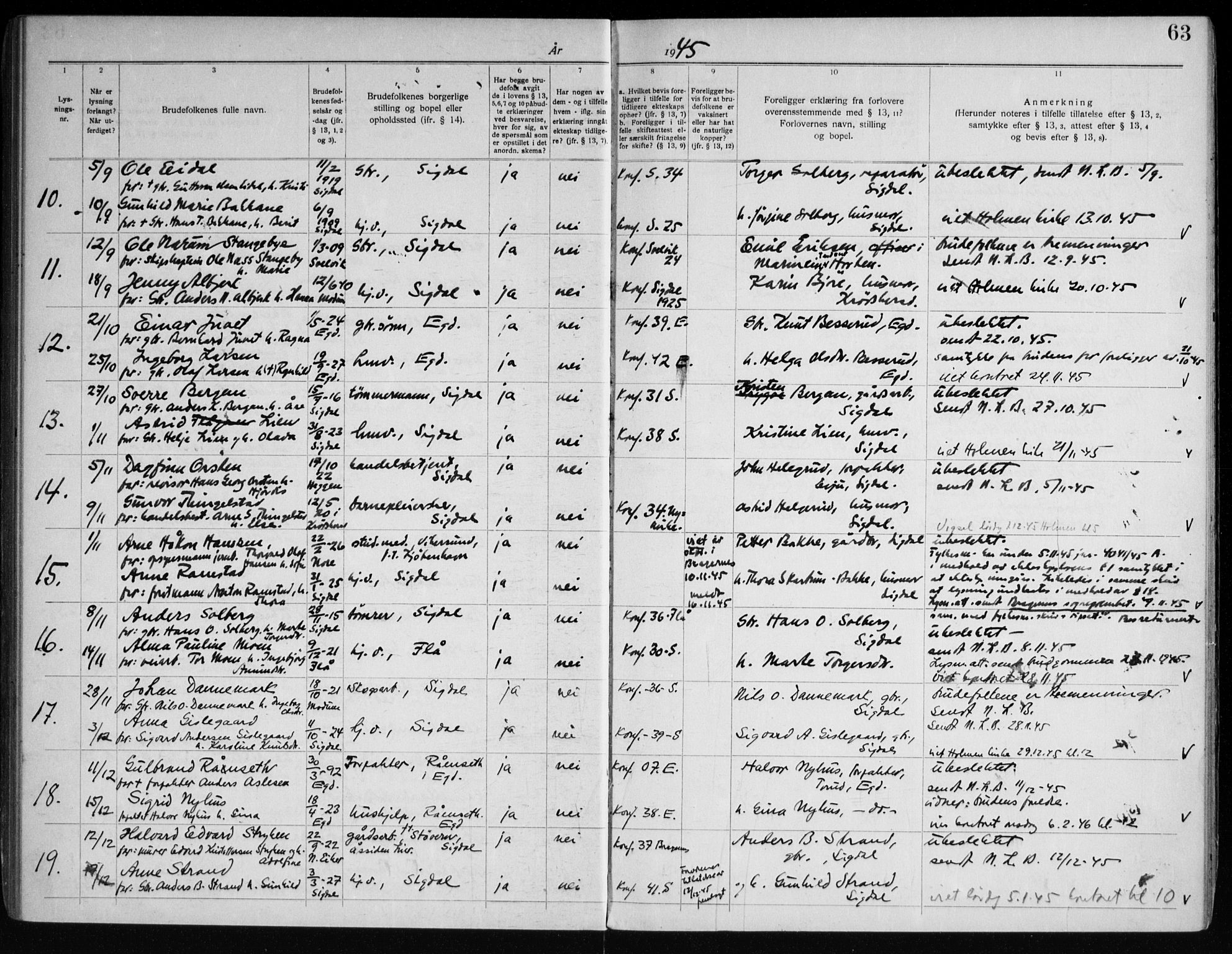 Sigdal kirkebøker, AV/SAKO-A-245/H/Ha/L0001: Lysningsprotokoll nr. 1, 1919-1953, s. 63
