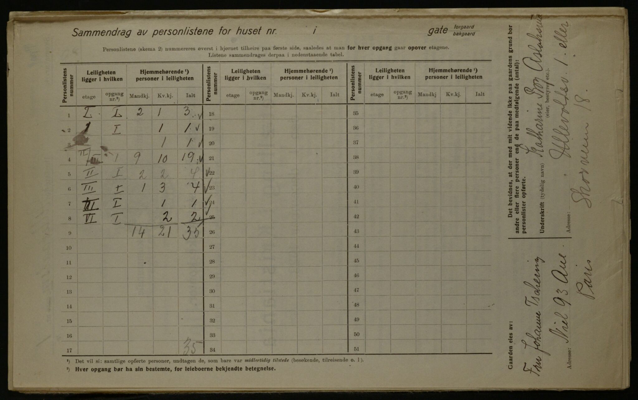 OBA, Kommunal folketelling 1.12.1923 for Kristiania, 1923, s. 131325