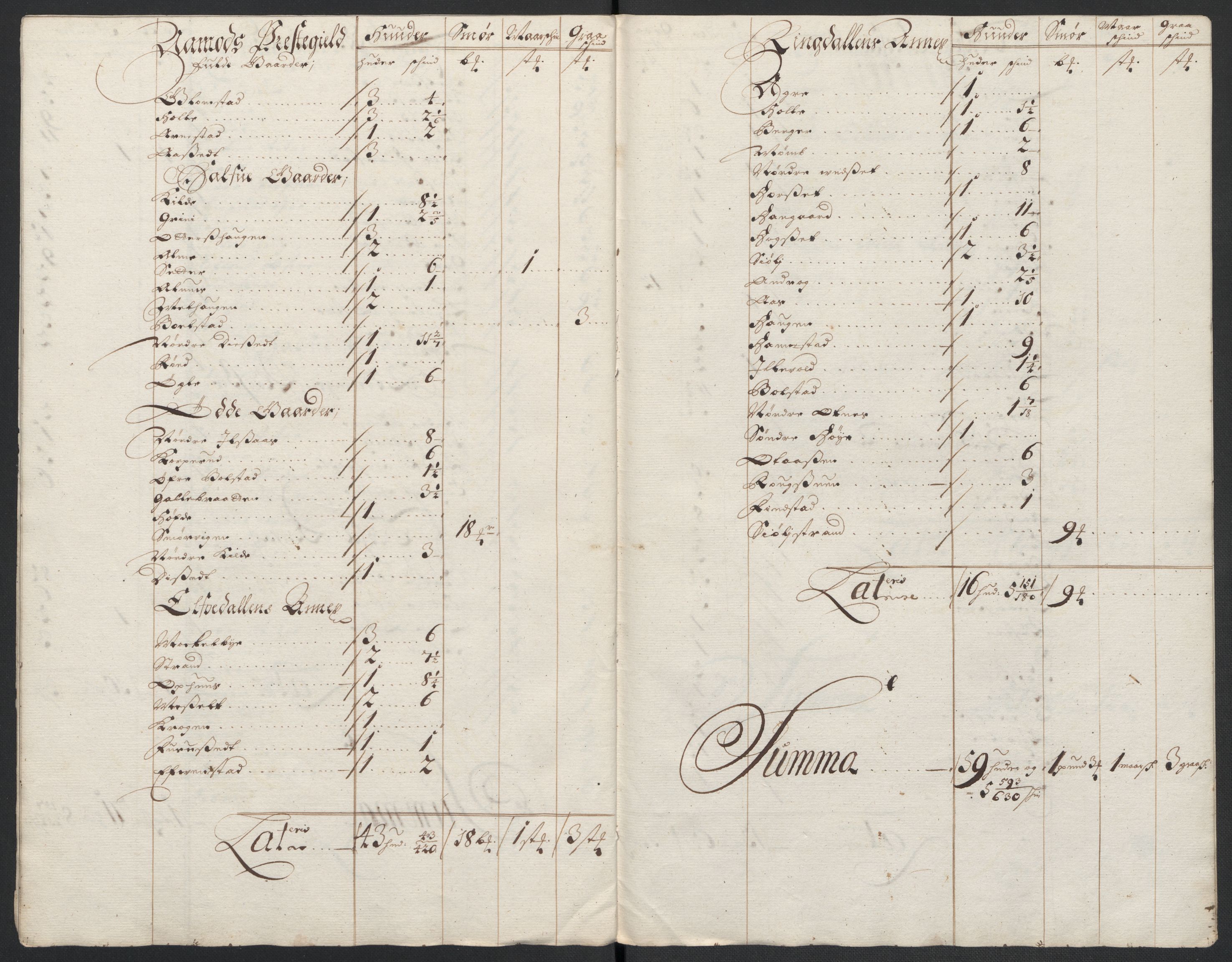 Rentekammeret inntil 1814, Reviderte regnskaper, Fogderegnskap, AV/RA-EA-4092/R13/L0835: Fogderegnskap Solør, Odal og Østerdal, 1697, s. 264