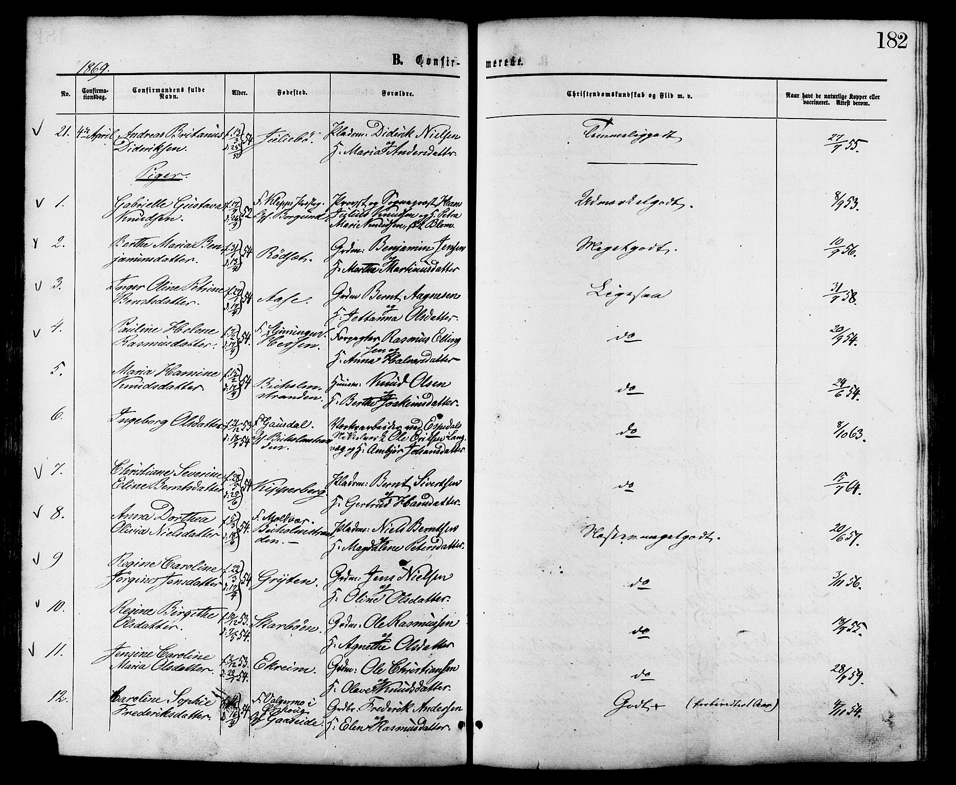 Ministerialprotokoller, klokkerbøker og fødselsregistre - Møre og Romsdal, AV/SAT-A-1454/528/L0399: Ministerialbok nr. 528A10, 1864-1879, s. 182