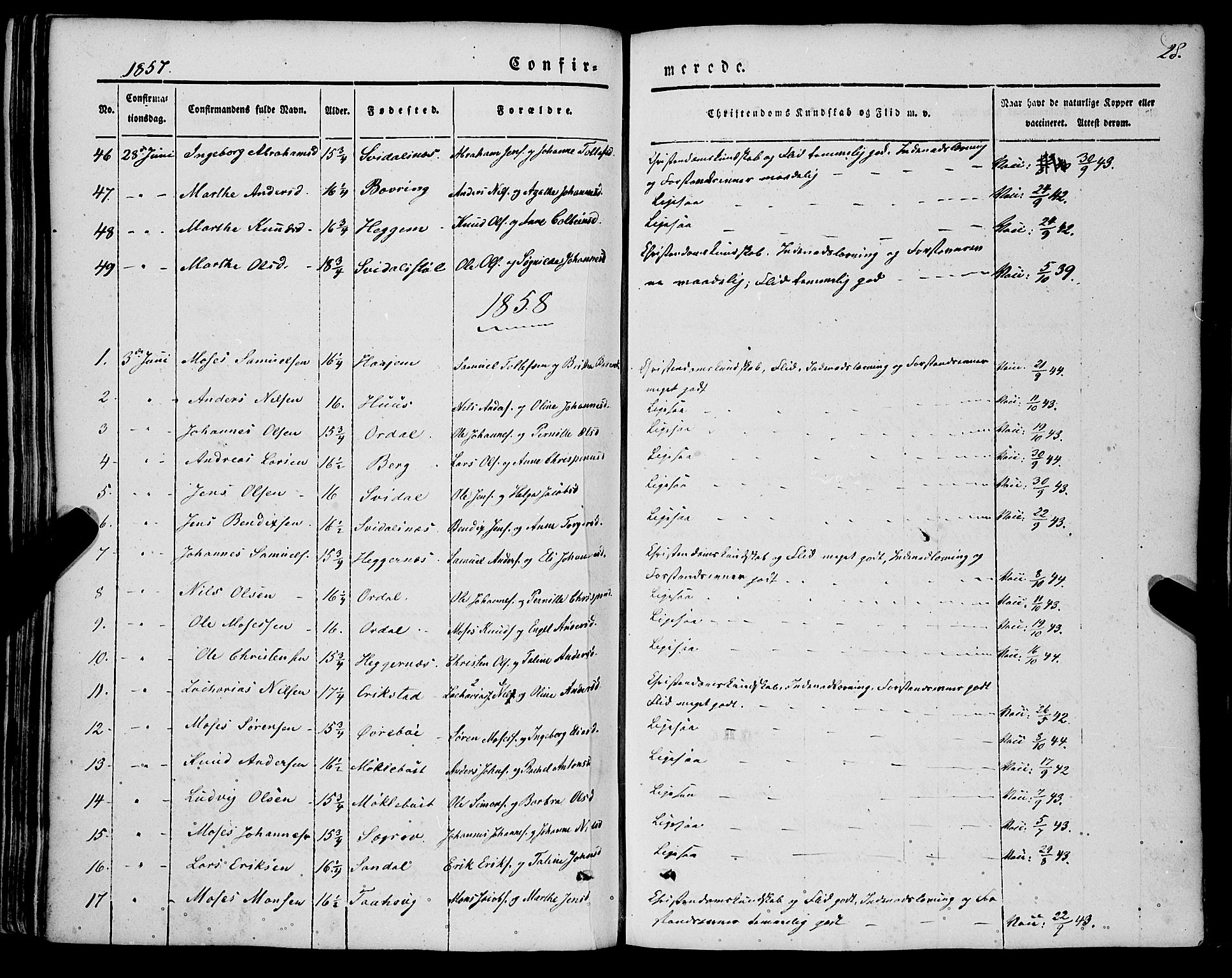 Jølster sokneprestembete, SAB/A-80701/H/Haa/Haaa/L0010: Ministerialbok nr. A 10, 1847-1865, s. 28