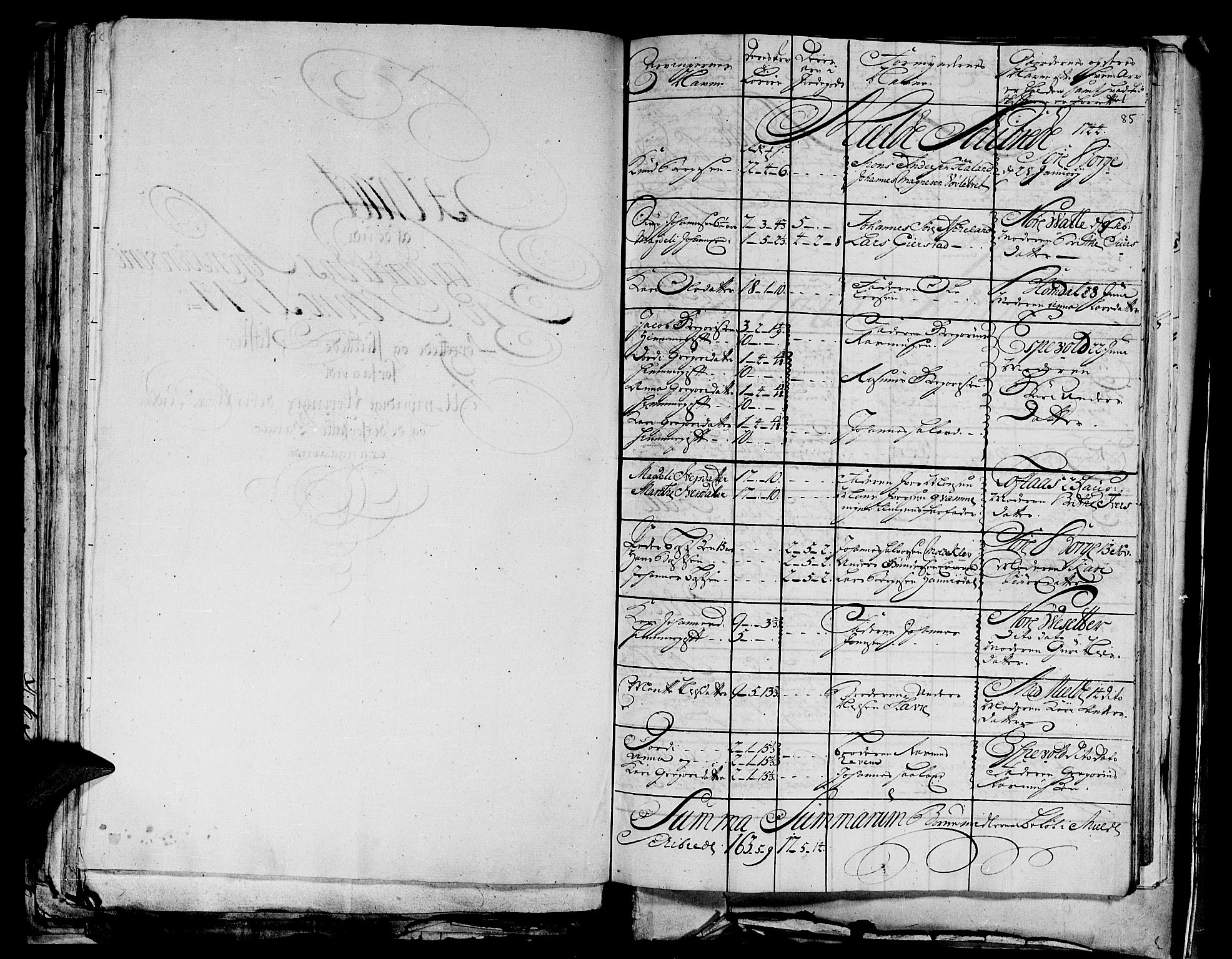 Stiftamtmannen i Bergen, AV/SAB-A-100006/F/Fd/Fdd/0003 / Lnr. 1972 - Nordhordland, 1731-1748, s. 84b-85a