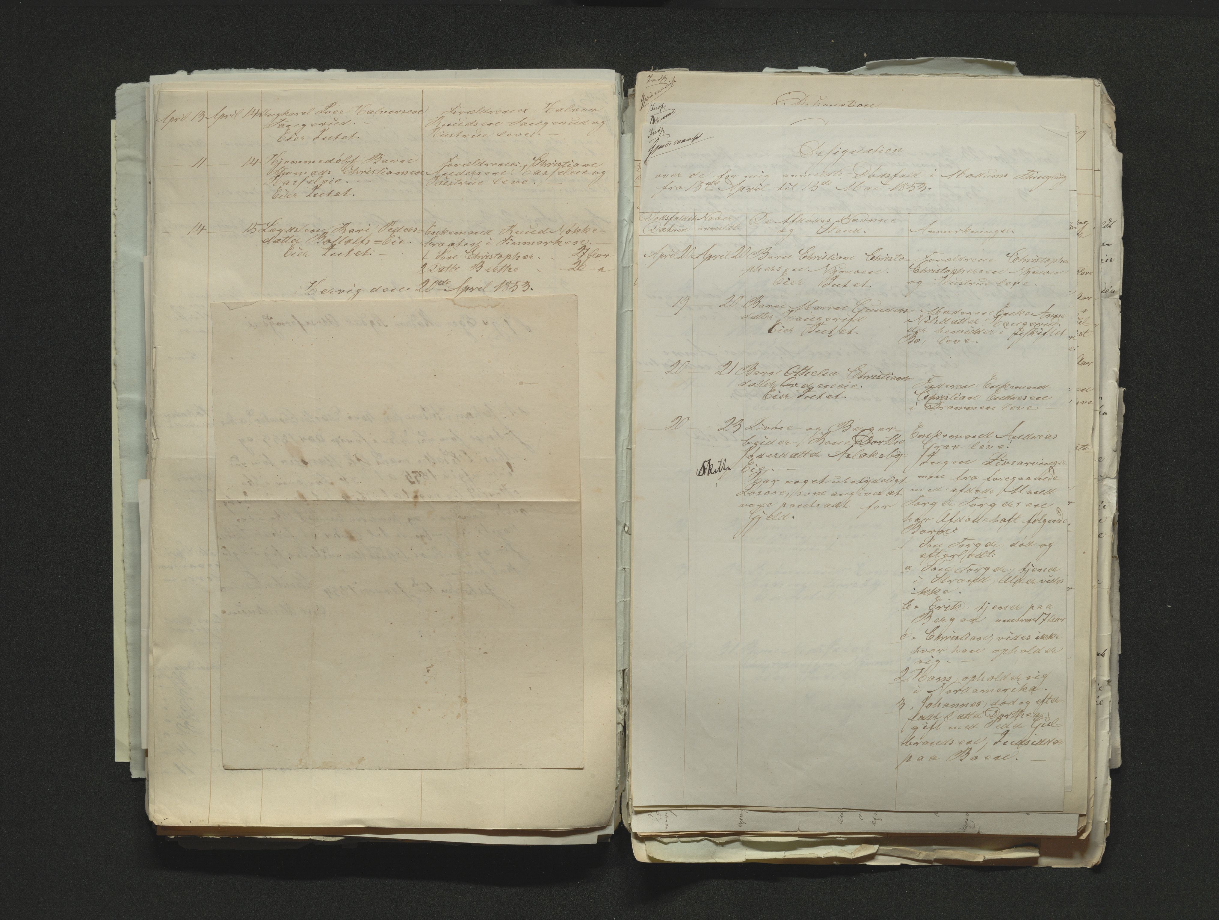Eiker, Modum og Sigdal sorenskriveri, AV/SAKO-A-123/H/Ha/Hab/L0008: Dødsfallsmeldinger, 1850-1853
