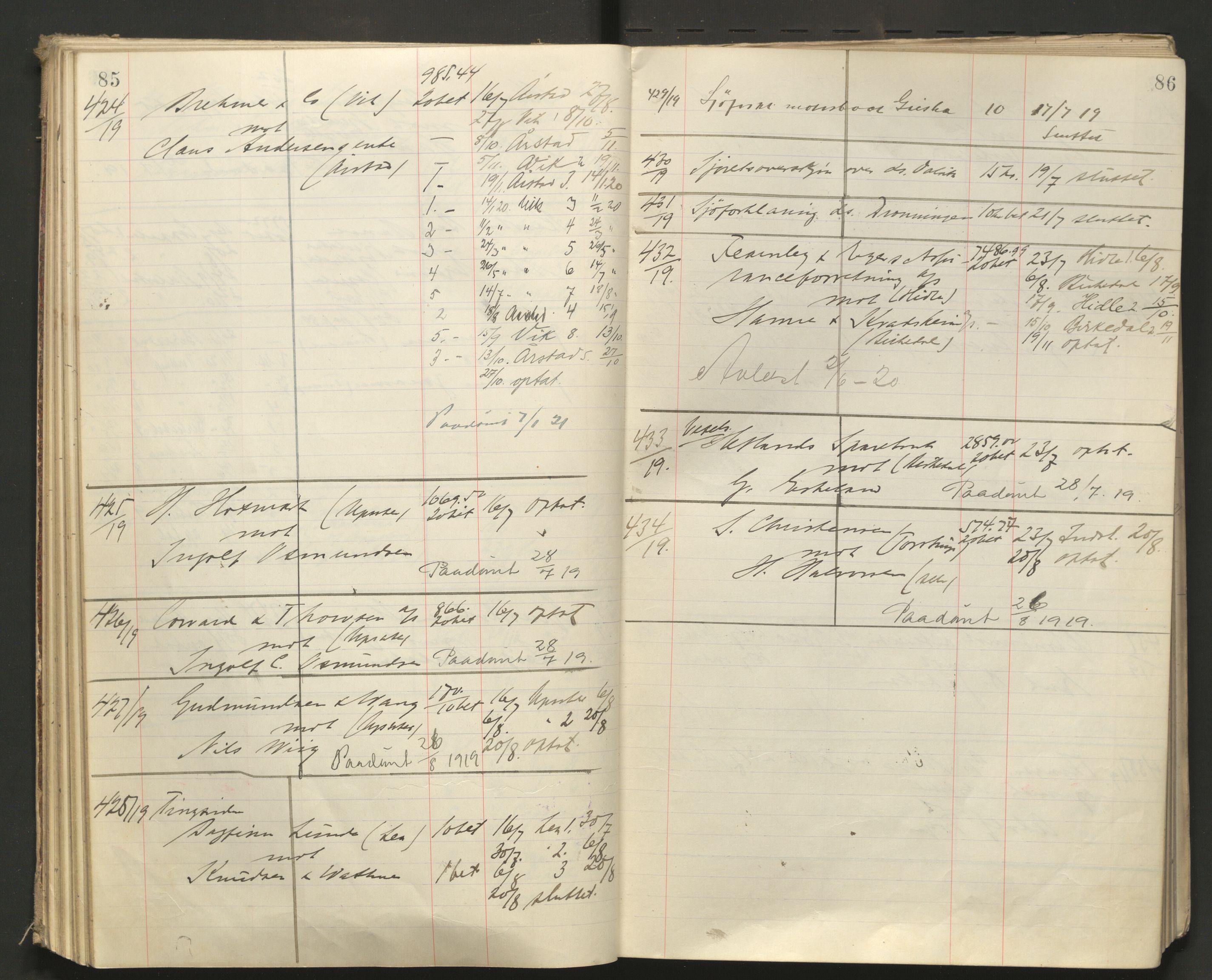Stavanger byfogd, AV/SAST-A-101408/001/3/32/32A/L0008: Saksliste for Stavanger byting, 1919-1920, s. 85-86