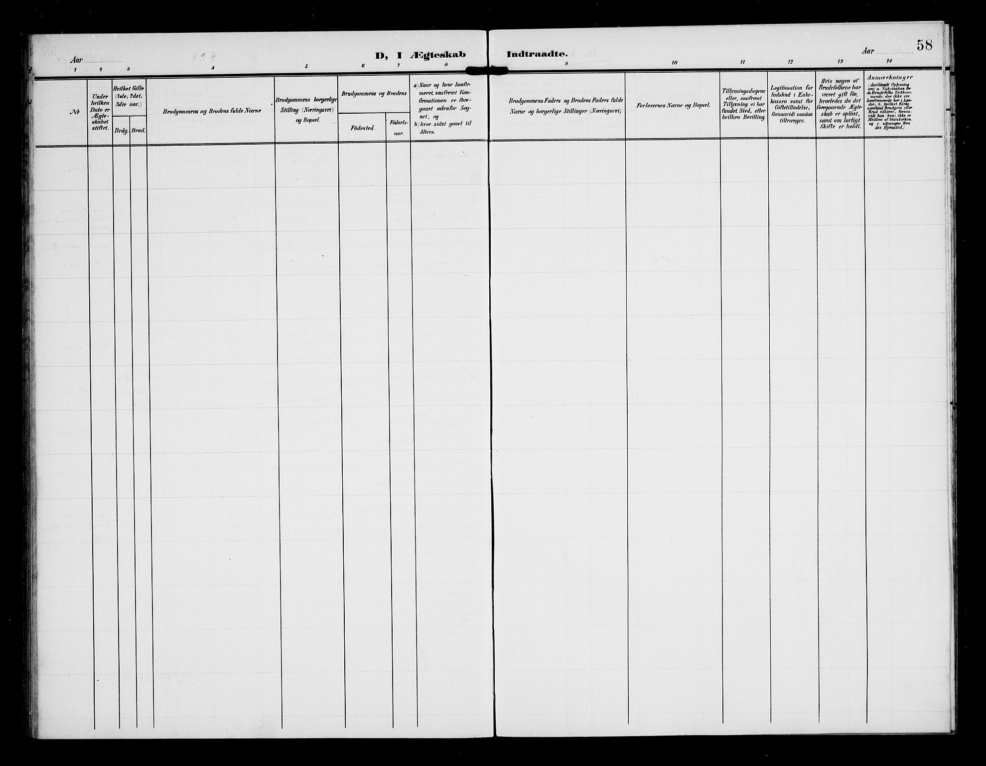 Eidsberg prestekontor Kirkebøker, AV/SAO-A-10905/G/Gb/L0001: Klokkerbok nr. II 1, 1903-1914, s. 58