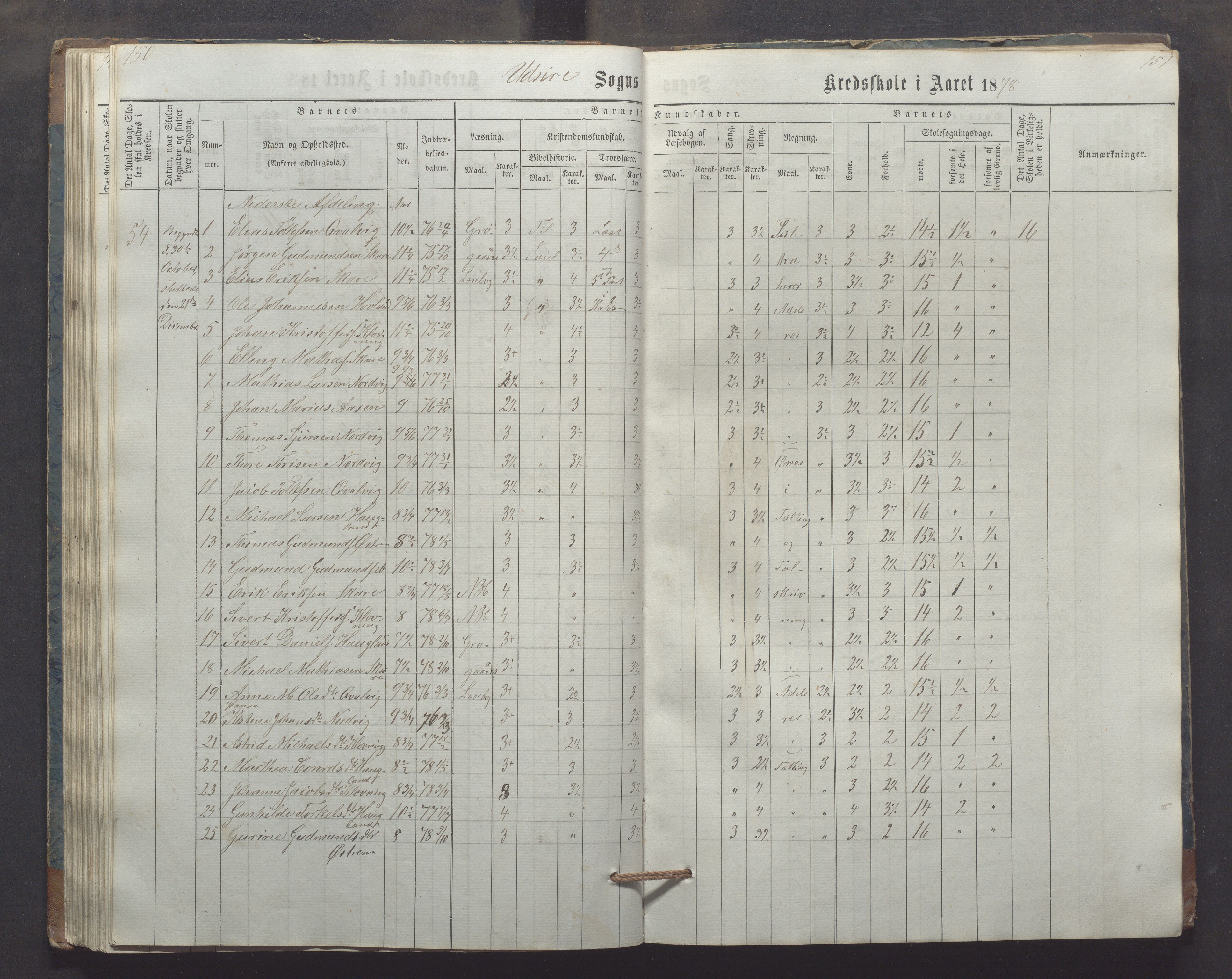 Utsira kommune - Utsira skole, IKAR/K-102080/H/L0003: Skoleprotokoll, 1863-1883, s. 150-151