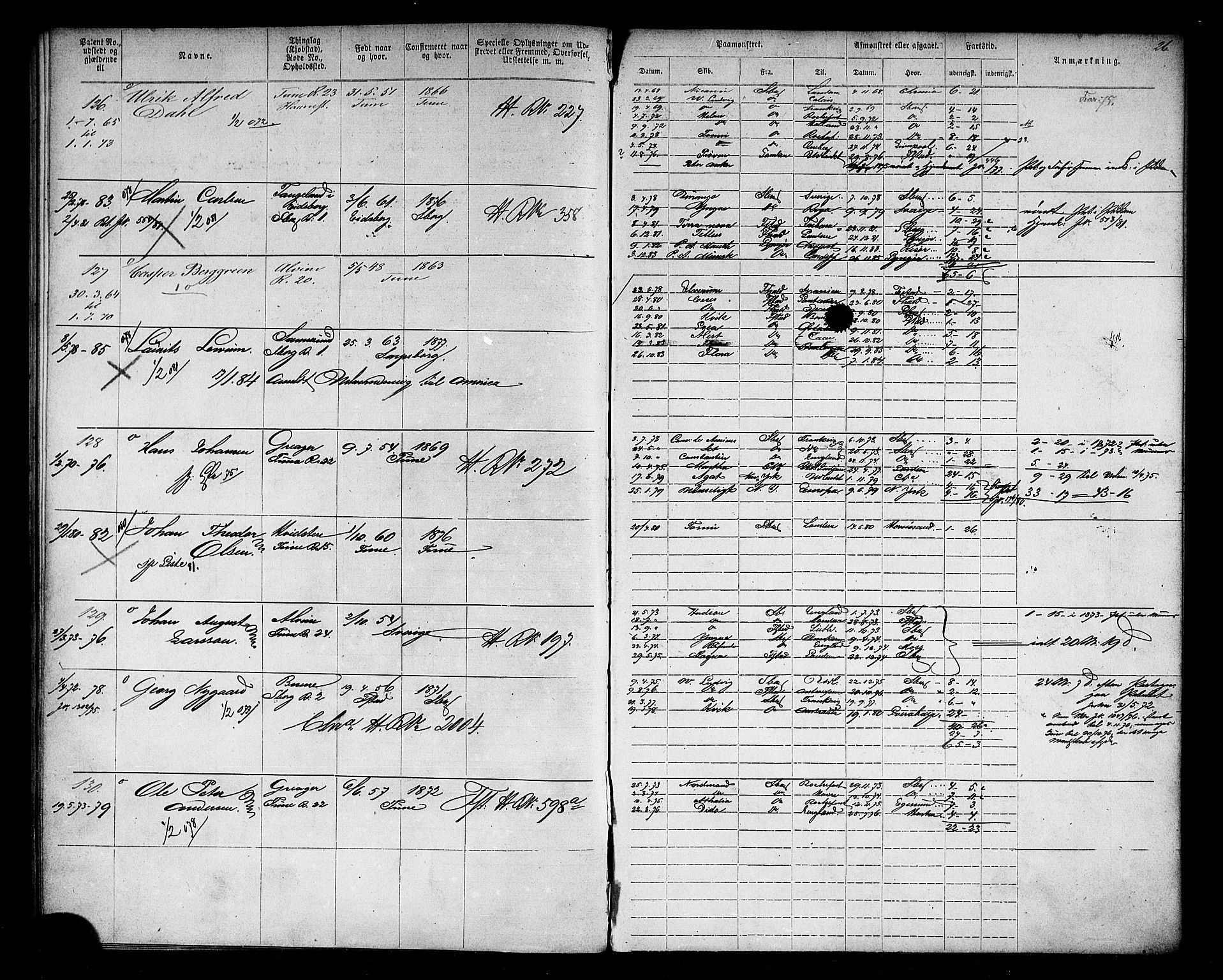 Sarpsborg mønstringskontor, AV/SAO-A-10569c/F/Fc/Fca/L0003: Annotasjonsrulle, 1868-1881, s. 31