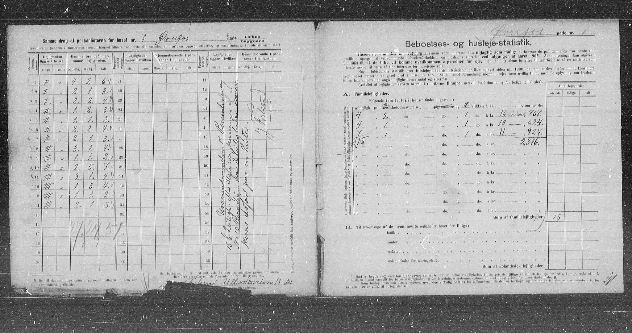 OBA, Kommunal folketelling 31.12.1905 for Kristiania kjøpstad, 1905, s. 68062