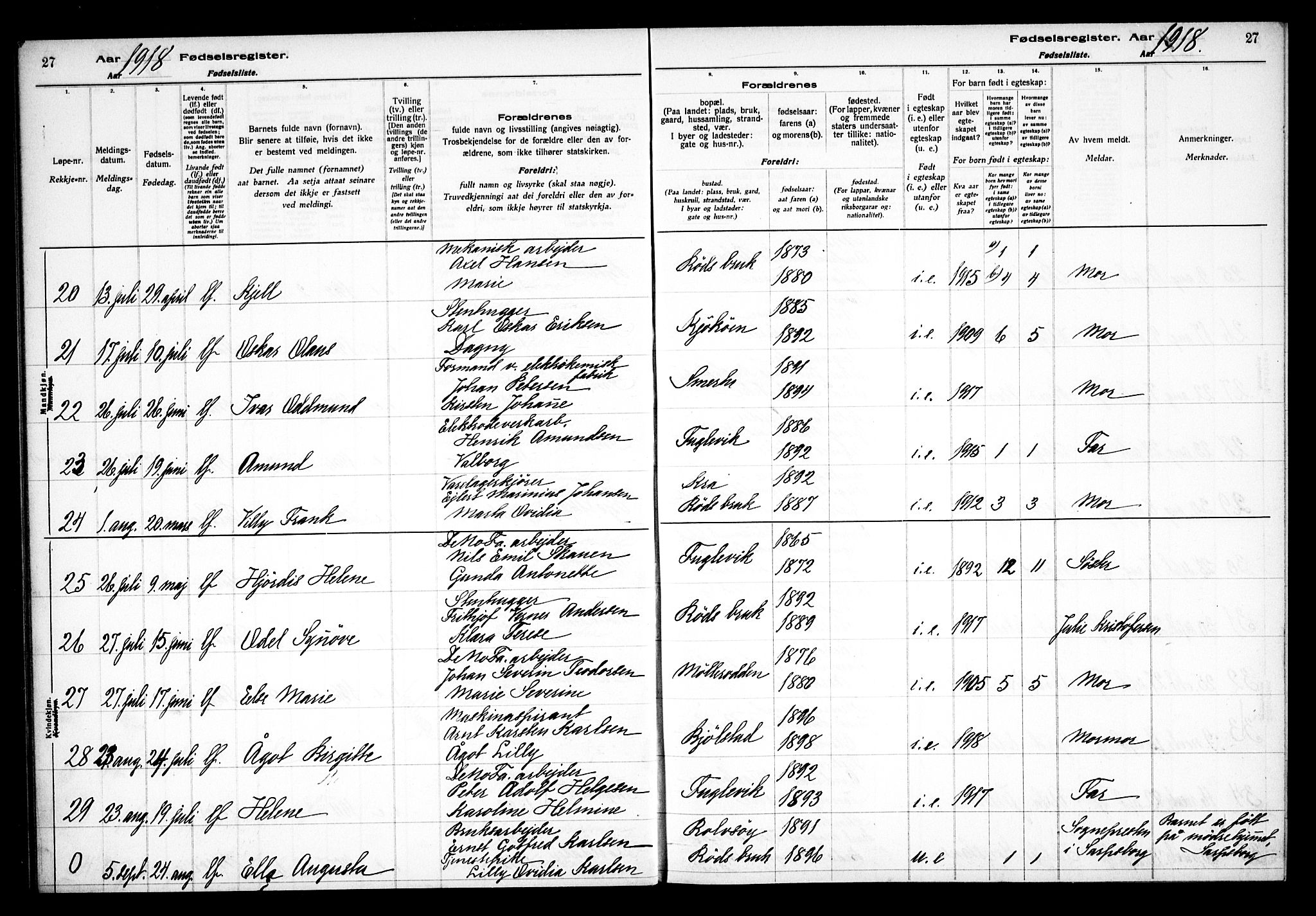 Kråkerøy prestekontor Kirkebøker, AV/SAO-A-10912/J/Ja/L0001: Fødselsregister nr. 1, 1916-1938, s. 27