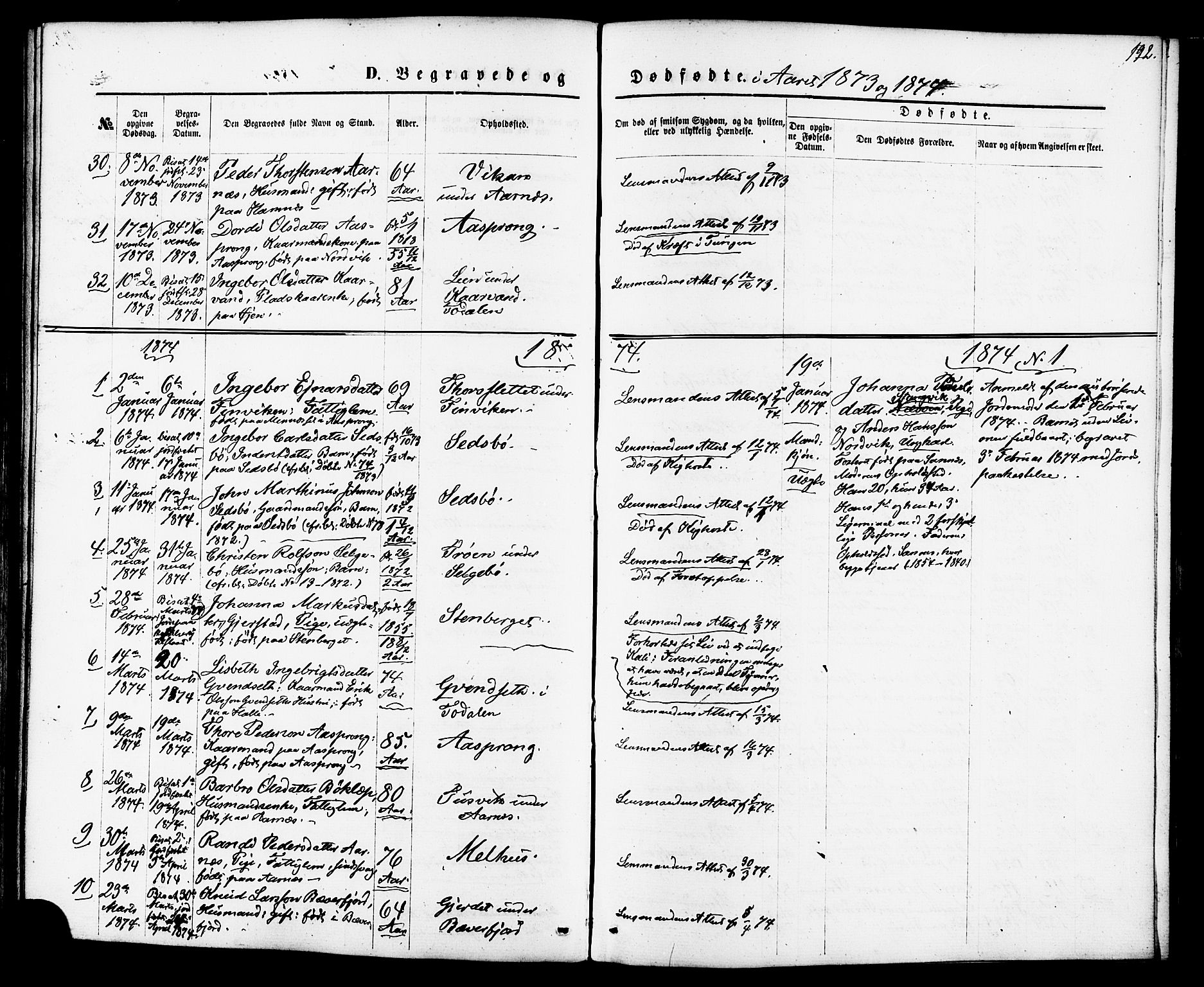 Ministerialprotokoller, klokkerbøker og fødselsregistre - Møre og Romsdal, SAT/A-1454/592/L1027: Ministerialbok nr. 592A05, 1865-1878, s. 192