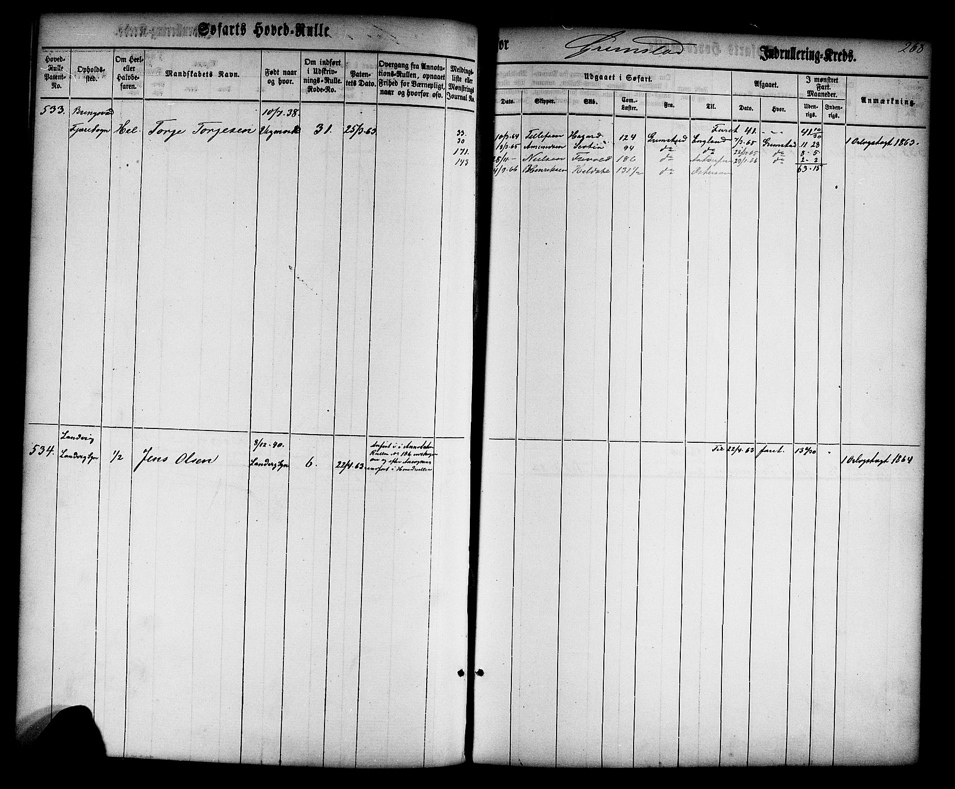 Grimstad mønstringskrets, AV/SAK-2031-0013/F/Fb/L0008: Hovedrulle nr 1-766, V-21, 1860-1869, s. 281