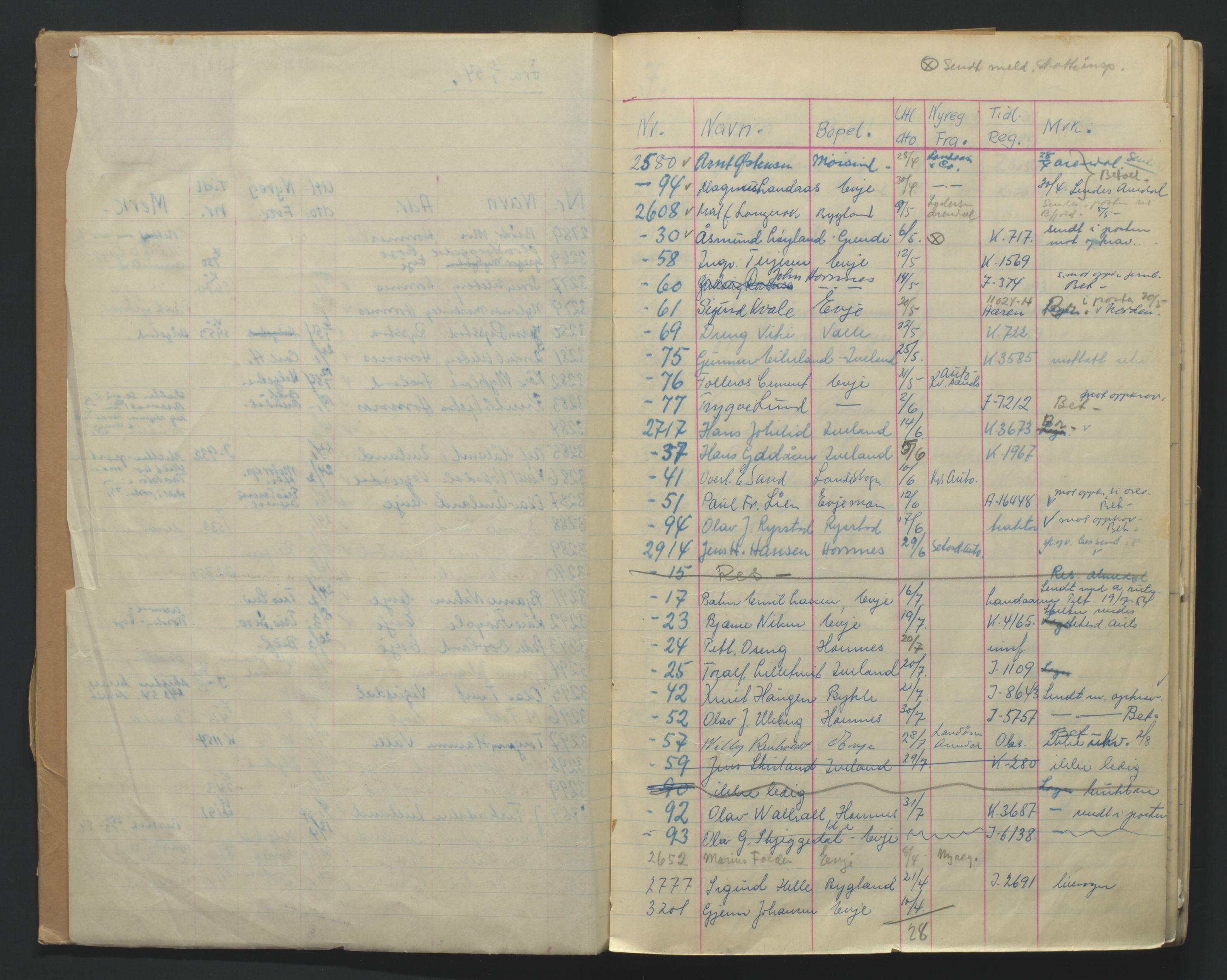 Arendal politikammer - 2, AV/SAK-1243-0010/M/Ma/L0356: Motorvognregister, kjennemerket kjøretøy, 1954-1961