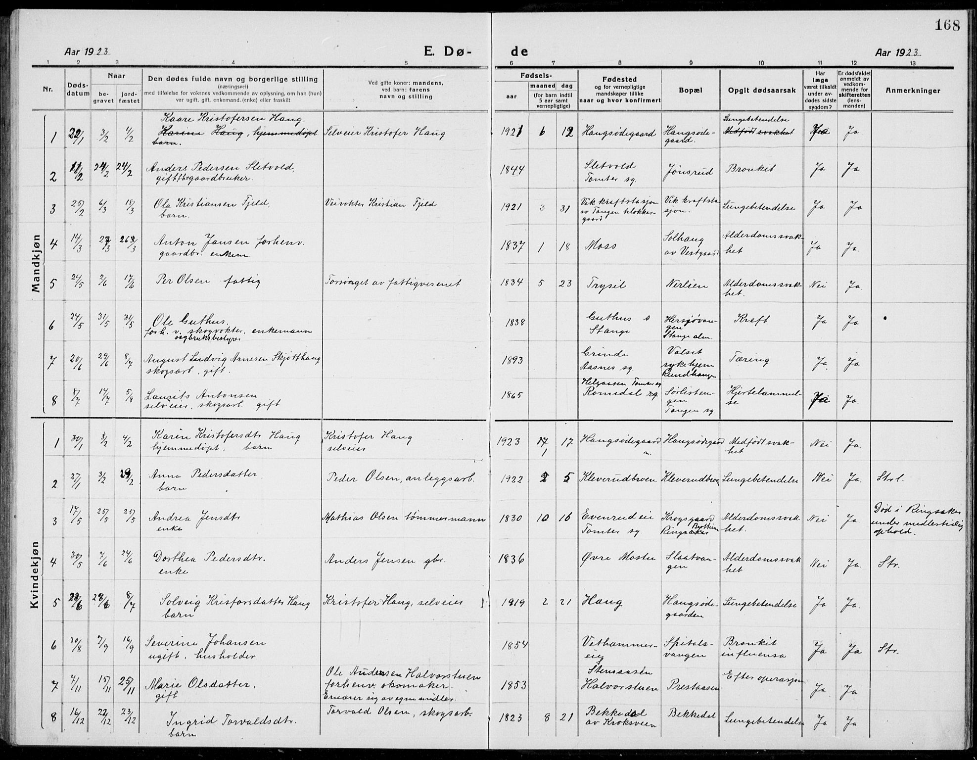 Stange prestekontor, SAH/PREST-002/L/L0017: Klokkerbok nr. 17, 1918-1936, s. 168