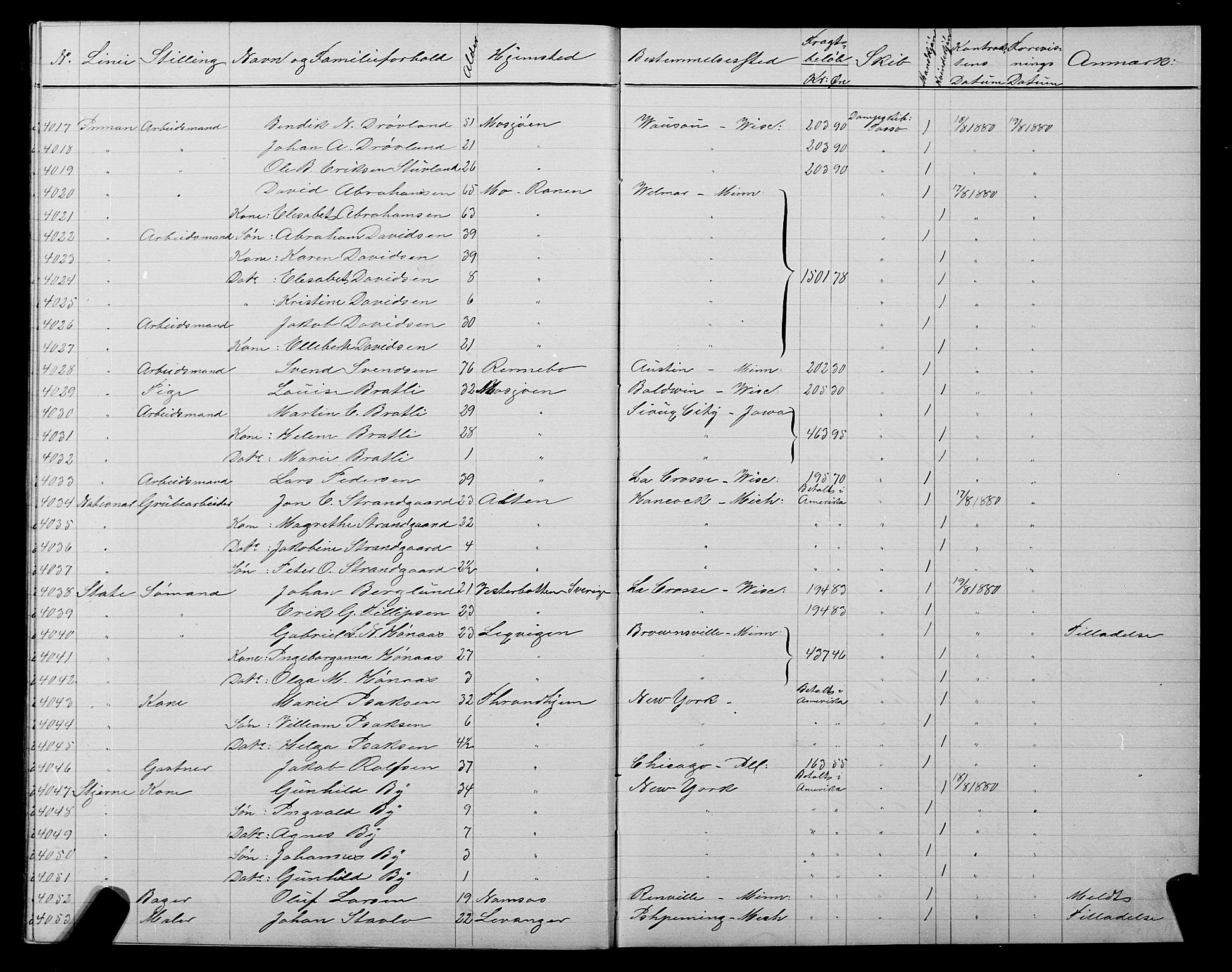 Trondheim politikammer, AV/SAT-A-1887/1/32/L0005: Emigrantprotokoll V, 1880-1882