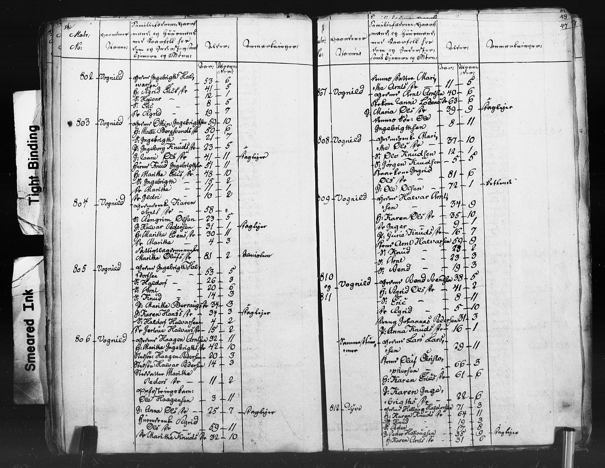 SAT, Folketelling 1815 for 1634P Oppdal prestegjeld, 1815, s. 46-47