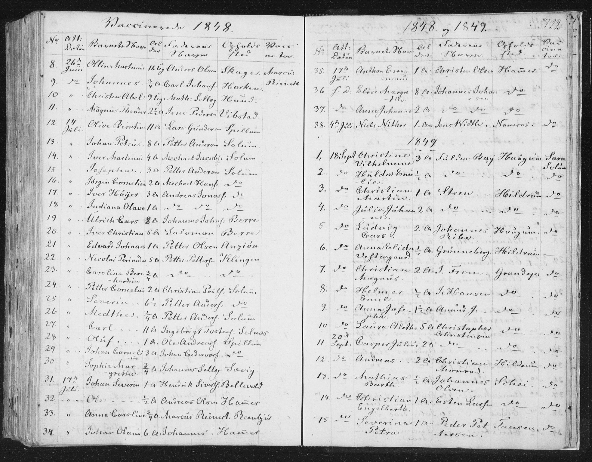 Ministerialprotokoller, klokkerbøker og fødselsregistre - Nord-Trøndelag, AV/SAT-A-1458/764/L0552: Ministerialbok nr. 764A07b, 1824-1865, s. 722