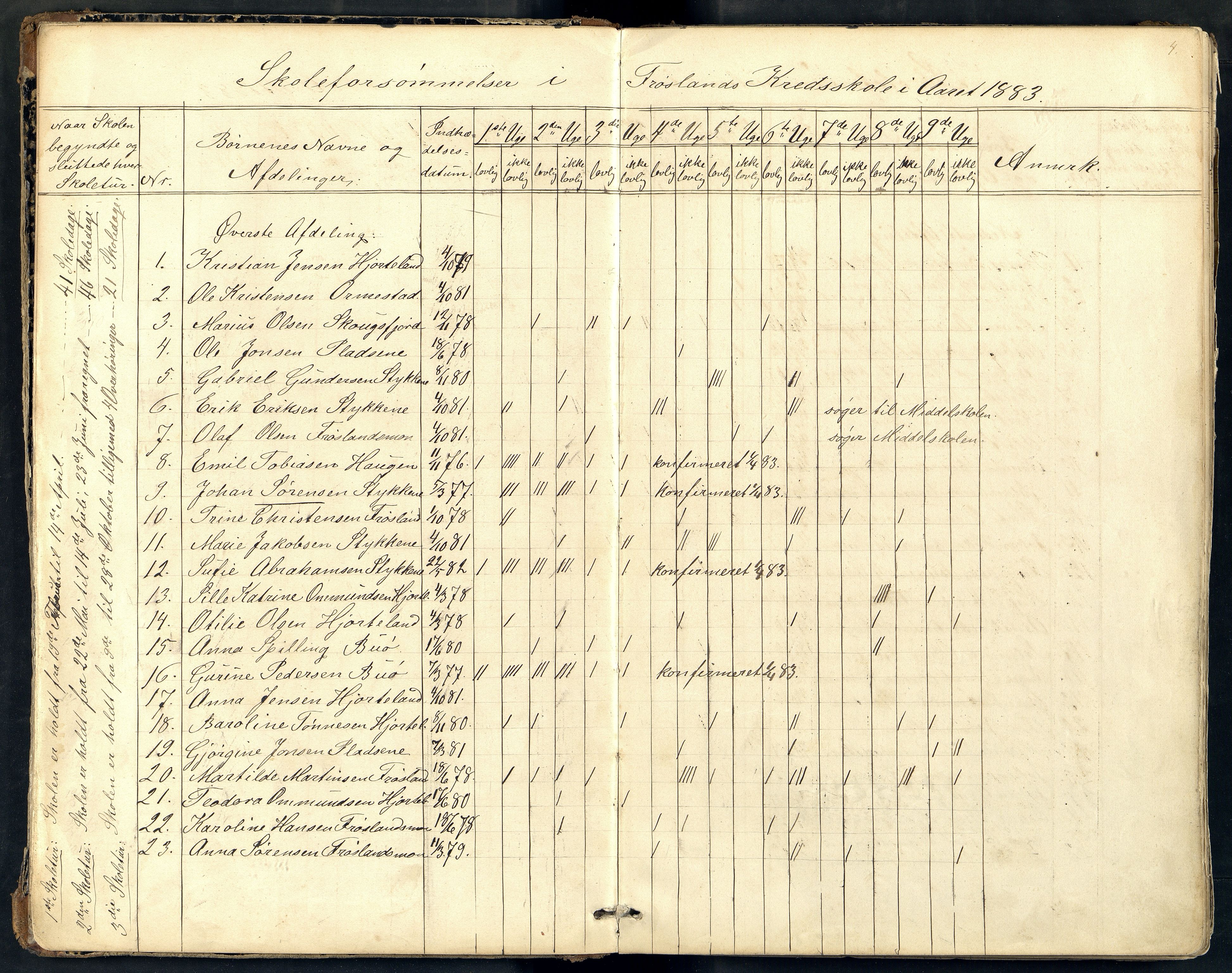 Halse og Harkmark kommune - Frøysland Skole, ARKSOR/1002HH564/I/L0001: Dagbok, 1882-1912