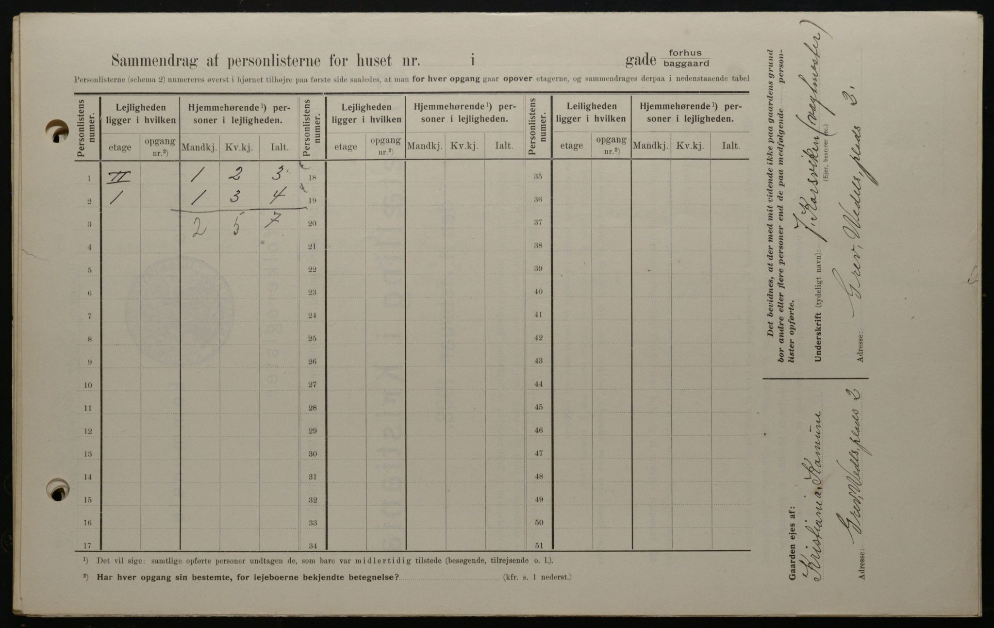 OBA, Kommunal folketelling 1.2.1908 for Kristiania kjøpstad, 1908, s. 26888
