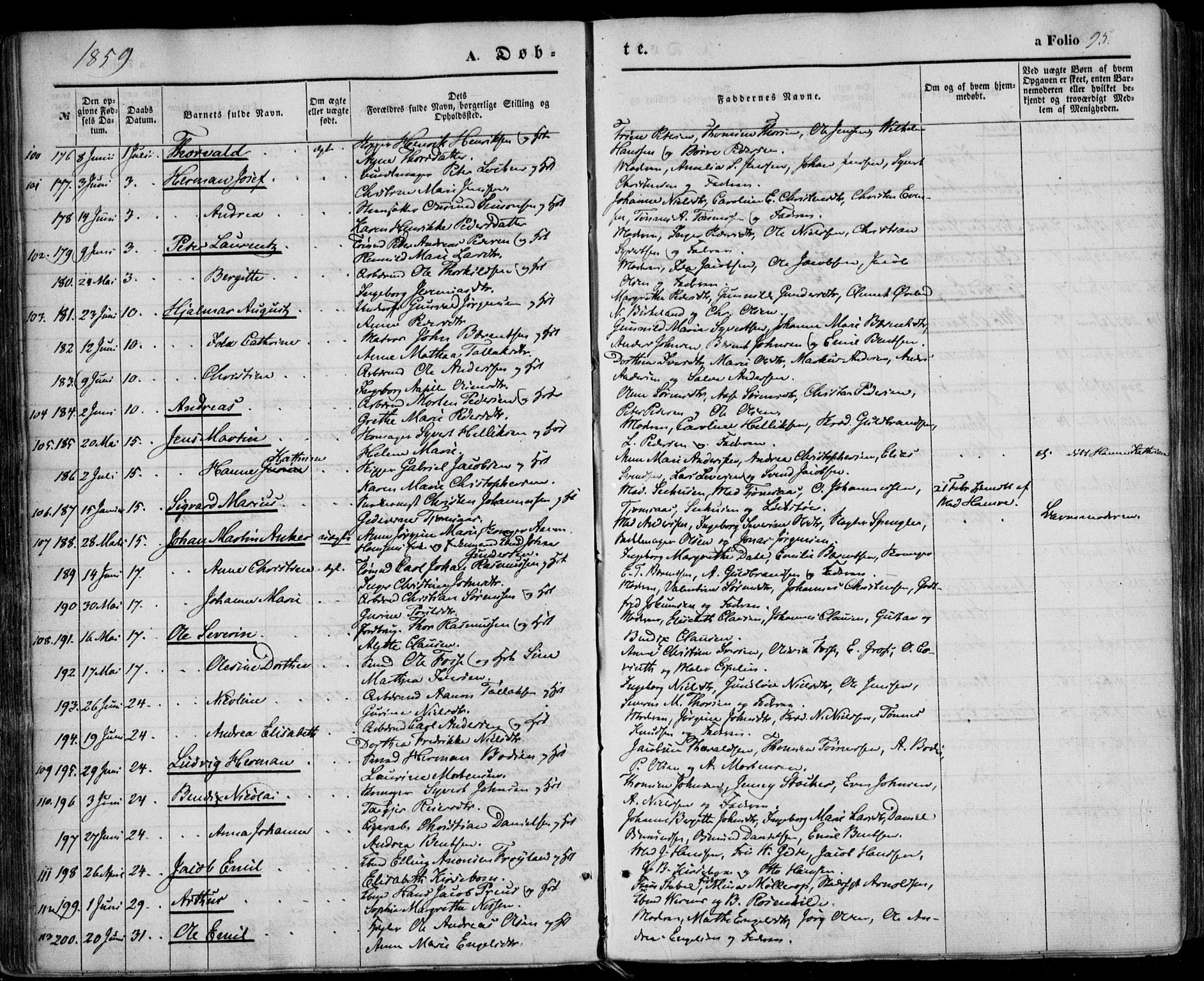 Kristiansand domprosti, AV/SAK-1112-0006/F/Fa/L0014: Ministerialbok nr. A 14, 1852-1867, s. 95
