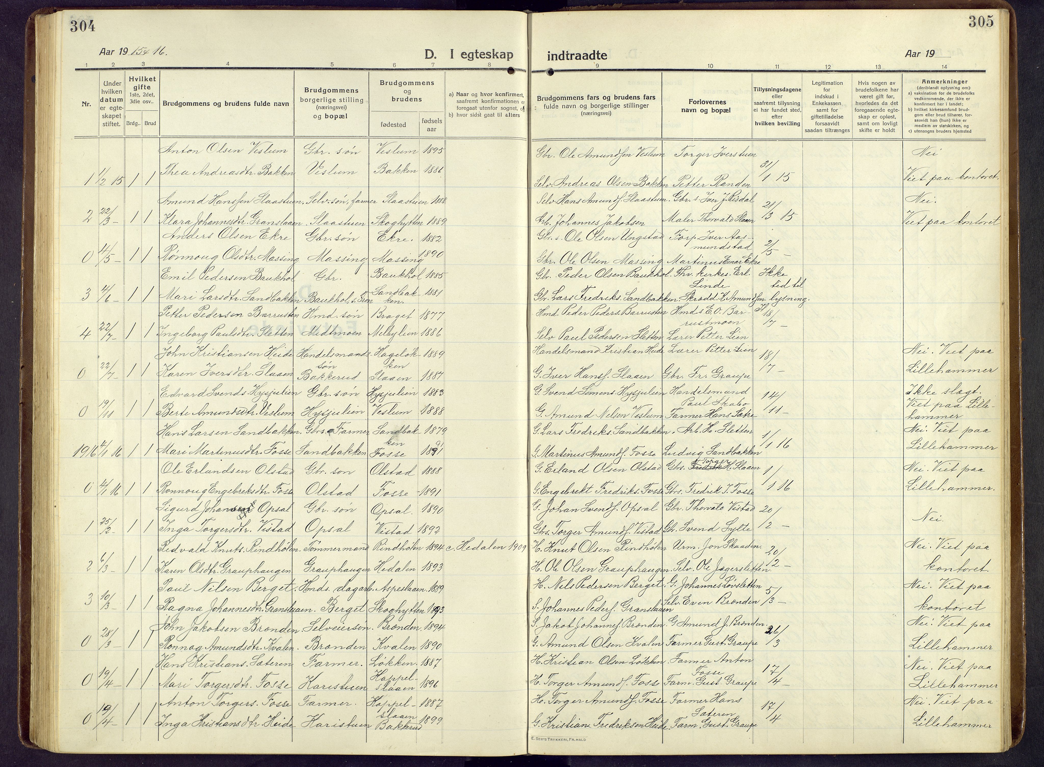 Nord-Fron prestekontor, SAH/PREST-080/H/Ha/Hab/L0009: Klokkerbok nr. 9, 1915-1958, s. 304-305