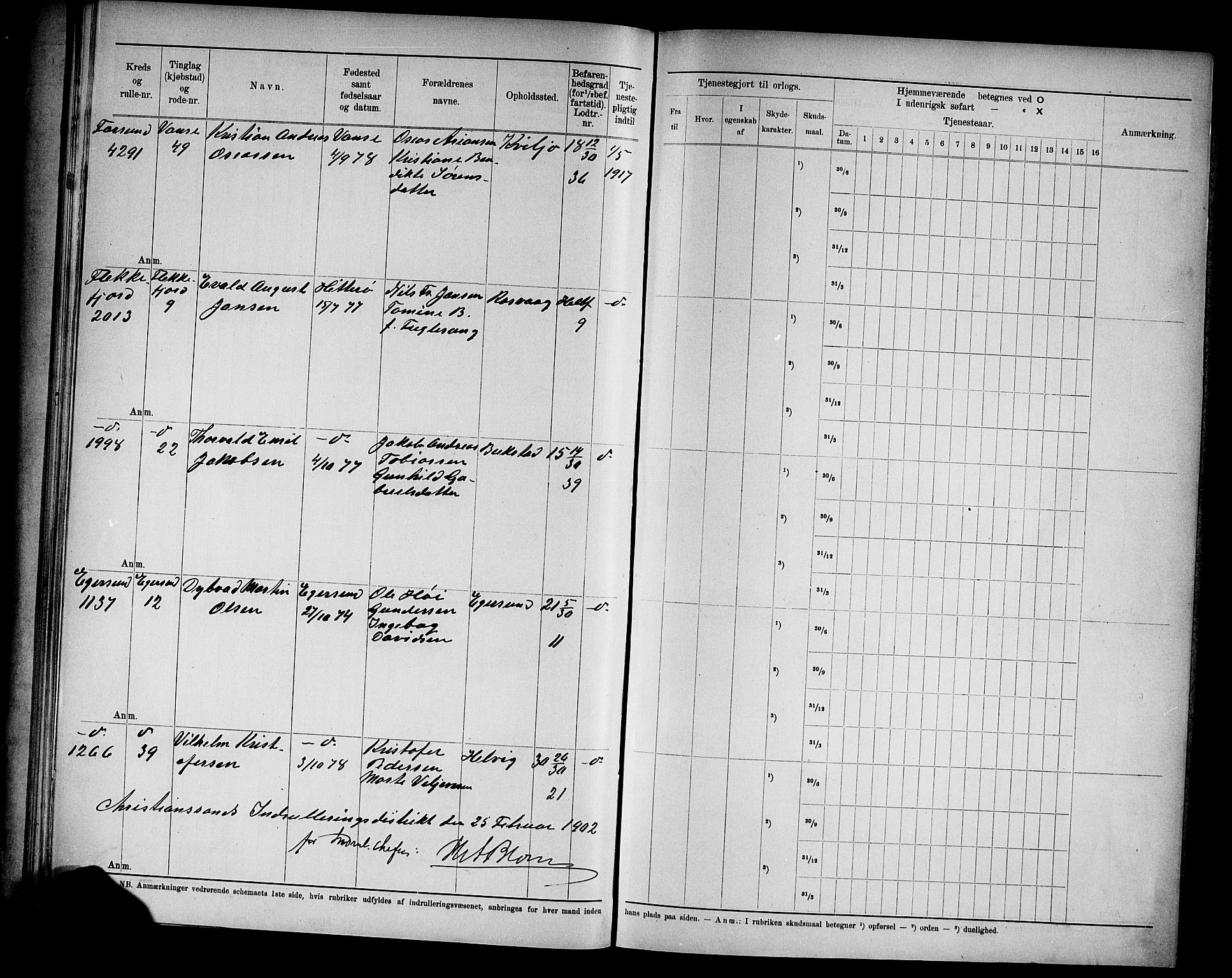 Kristiansand mønstringskrets, SAK/2031-0015/F/Fd/L0003: Rulle sjøvernepliktige, C-3, 1901, s. 53