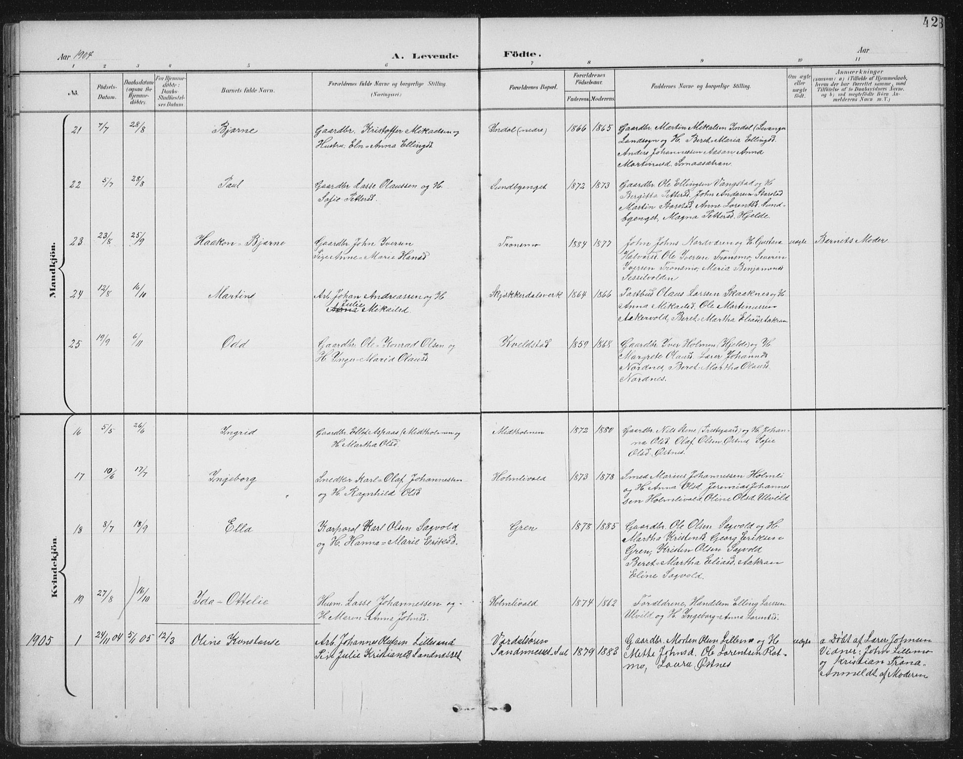 Ministerialprotokoller, klokkerbøker og fødselsregistre - Nord-Trøndelag, SAT/A-1458/724/L0269: Klokkerbok nr. 724C05, 1899-1920, s. 42