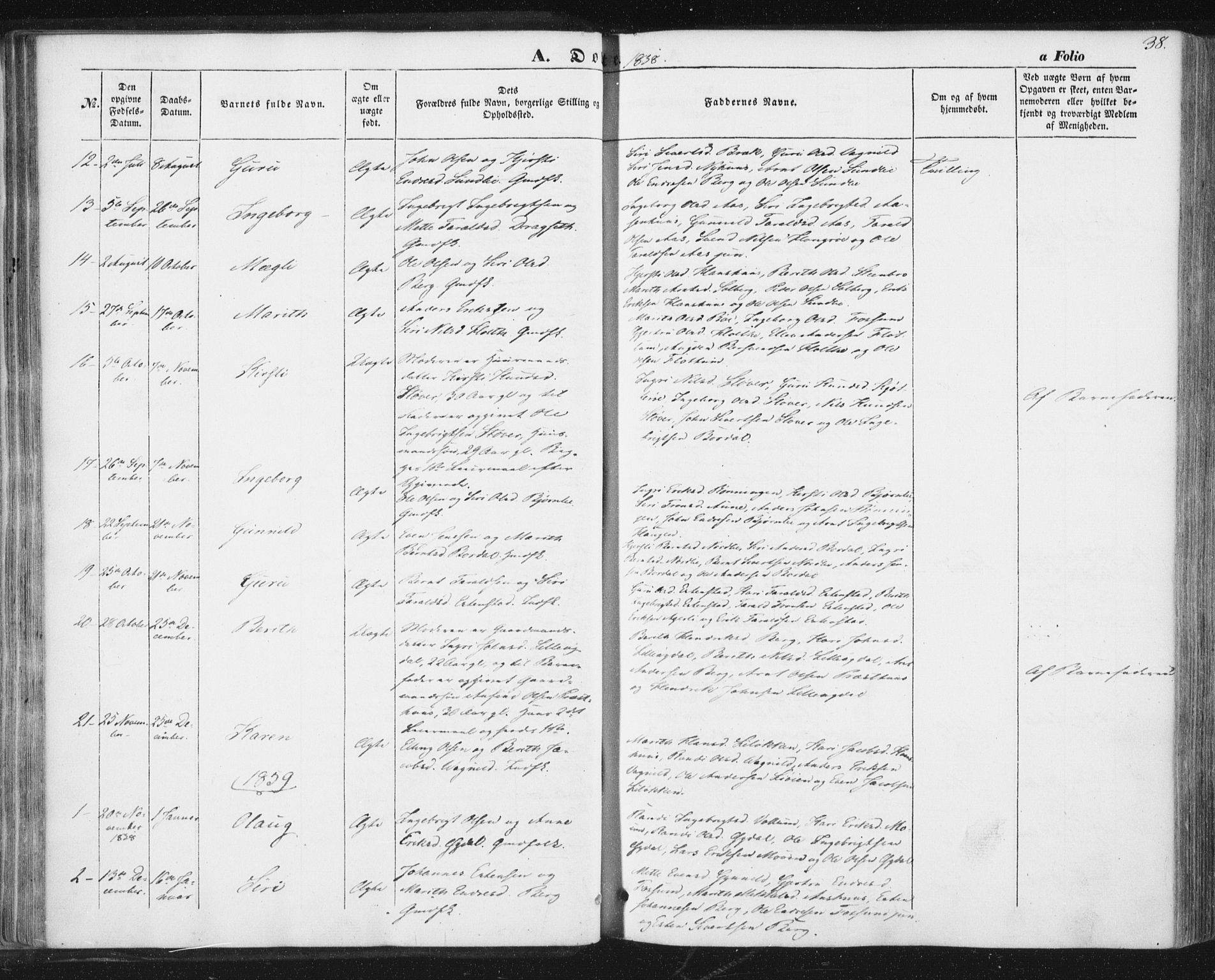 Ministerialprotokoller, klokkerbøker og fødselsregistre - Sør-Trøndelag, SAT/A-1456/689/L1038: Ministerialbok nr. 689A03, 1848-1872, s. 38