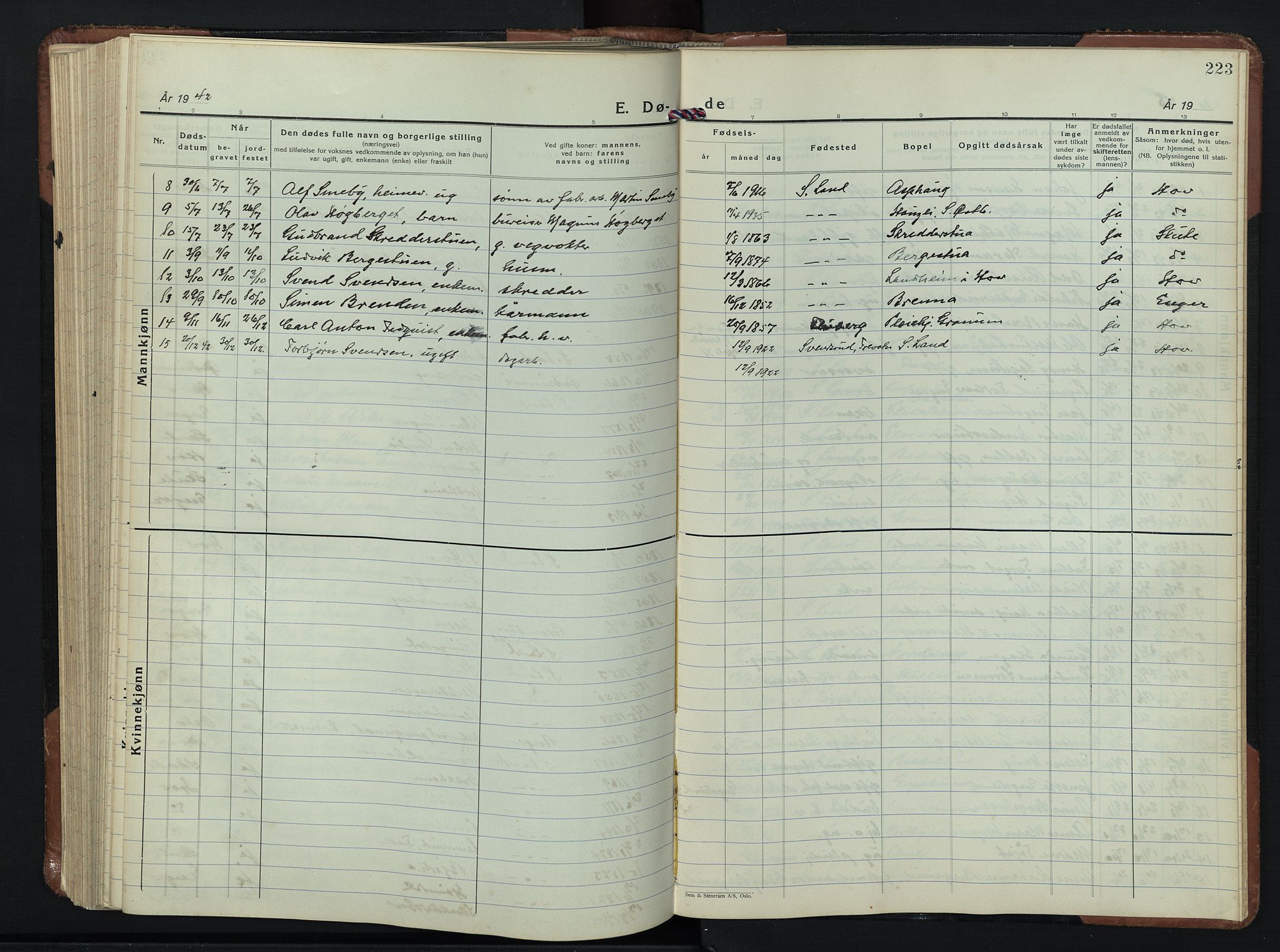 Søndre Land prestekontor, SAH/PREST-122/L/L0009: Klokkerbok nr. 9, 1933-1954, s. 223