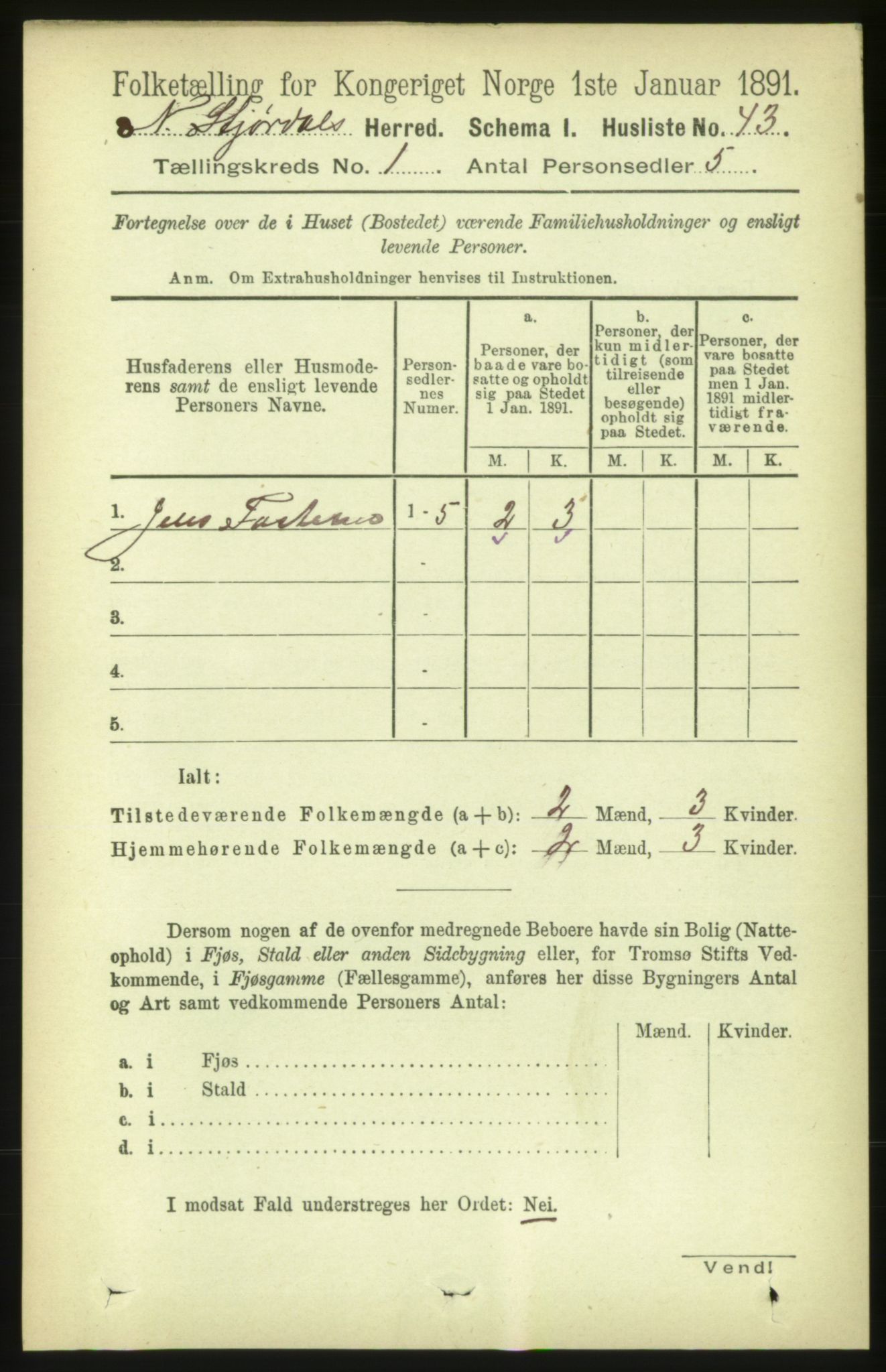 RA, Folketelling 1891 for 1714 Nedre Stjørdal herred, 1891, s. 91