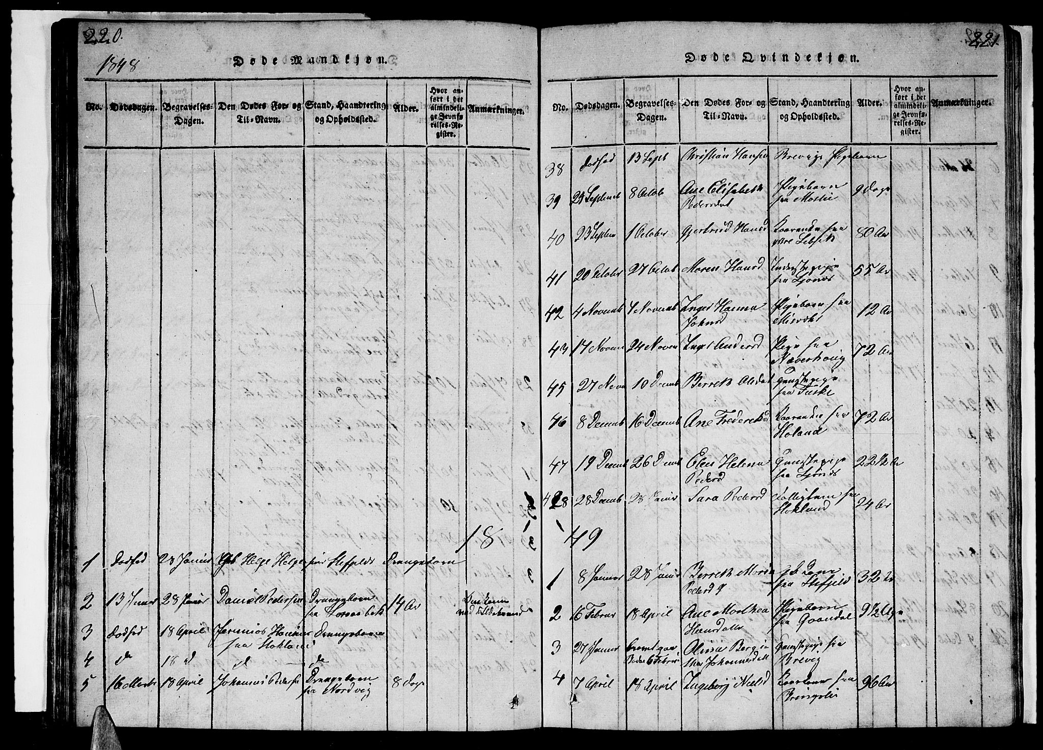 Ministerialprotokoller, klokkerbøker og fødselsregistre - Nordland, SAT/A-1459/852/L0752: Klokkerbok nr. 852C03, 1840-1855, s. 220-221