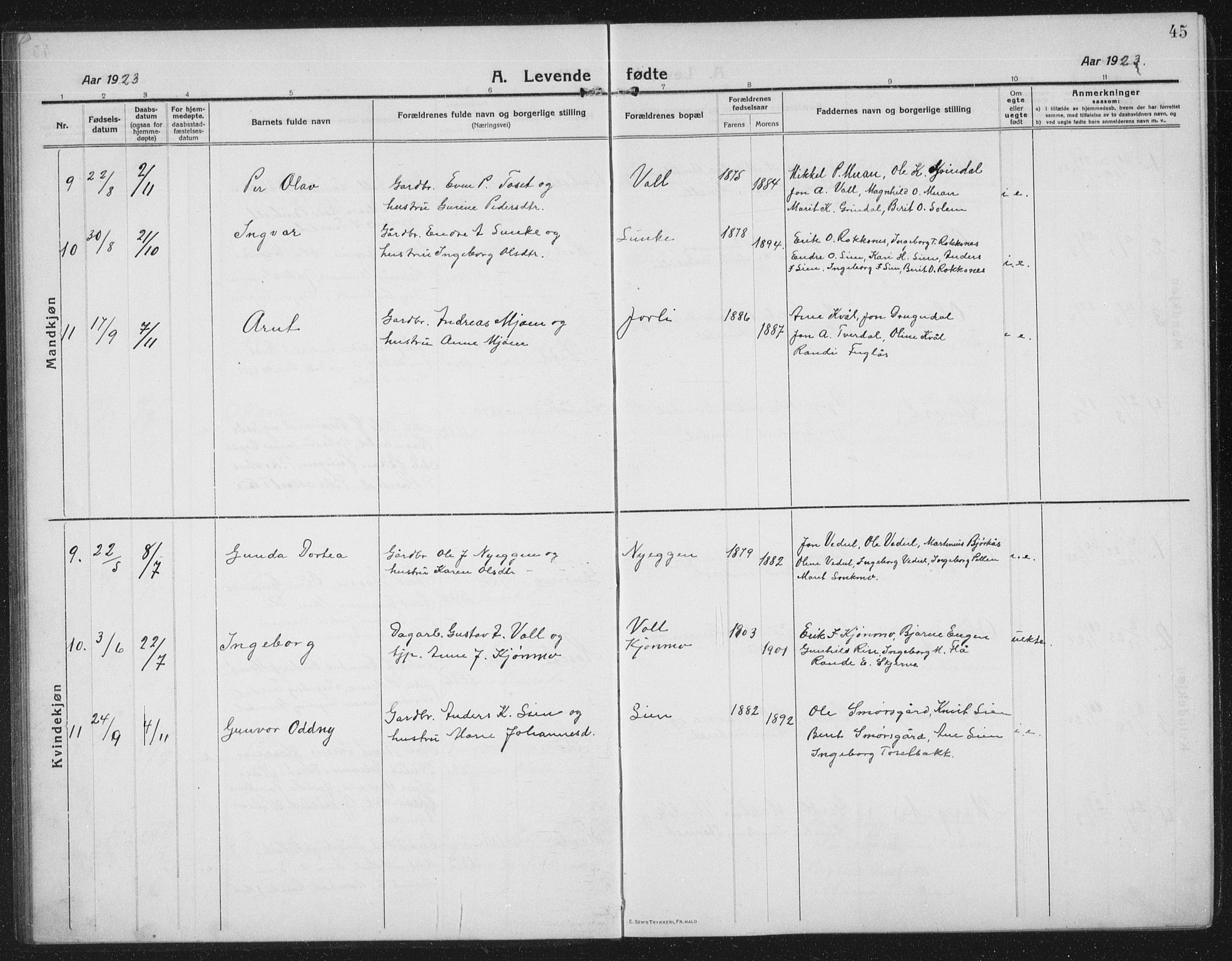 Ministerialprotokoller, klokkerbøker og fødselsregistre - Sør-Trøndelag, AV/SAT-A-1456/674/L0877: Klokkerbok nr. 674C04, 1913-1940, s. 45