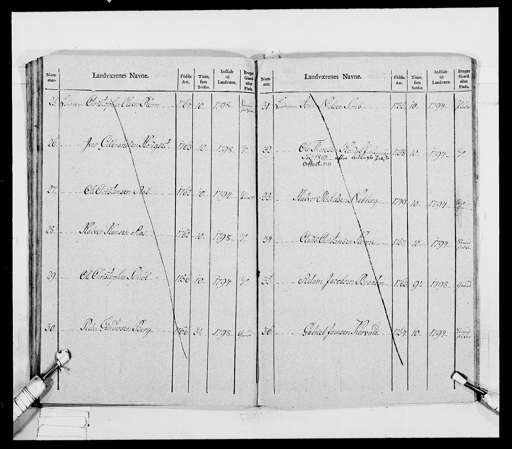 Generalitets- og kommissariatskollegiet, Det kongelige norske kommissariatskollegium, AV/RA-EA-5420/E/Eh/L0031b: Nordafjelske gevorbne infanteriregiment, 1802, s. 357