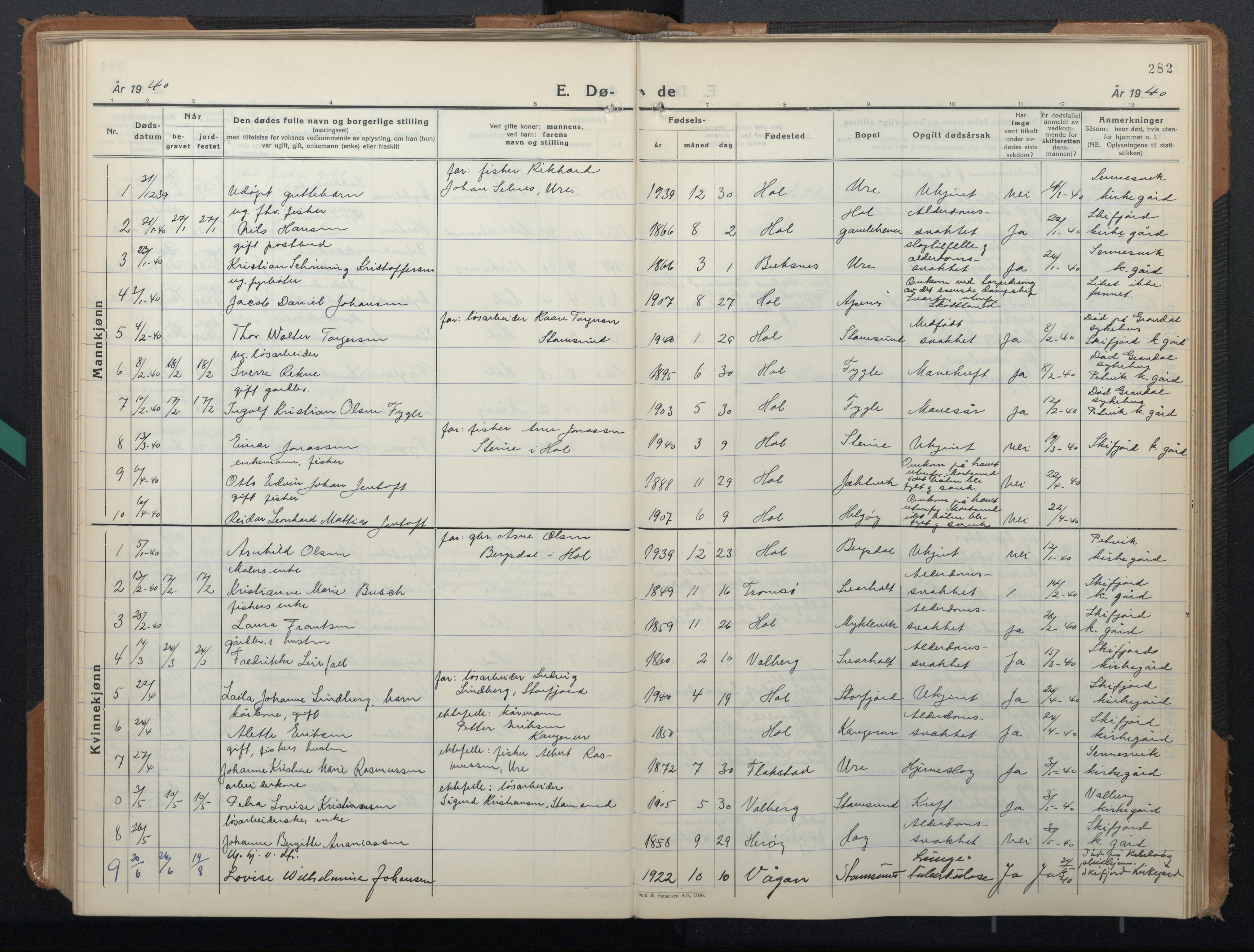 Ministerialprotokoller, klokkerbøker og fødselsregistre - Nordland, AV/SAT-A-1459/882/L1184: Klokkerbok nr. 882C02, 1932-1951, s. 282