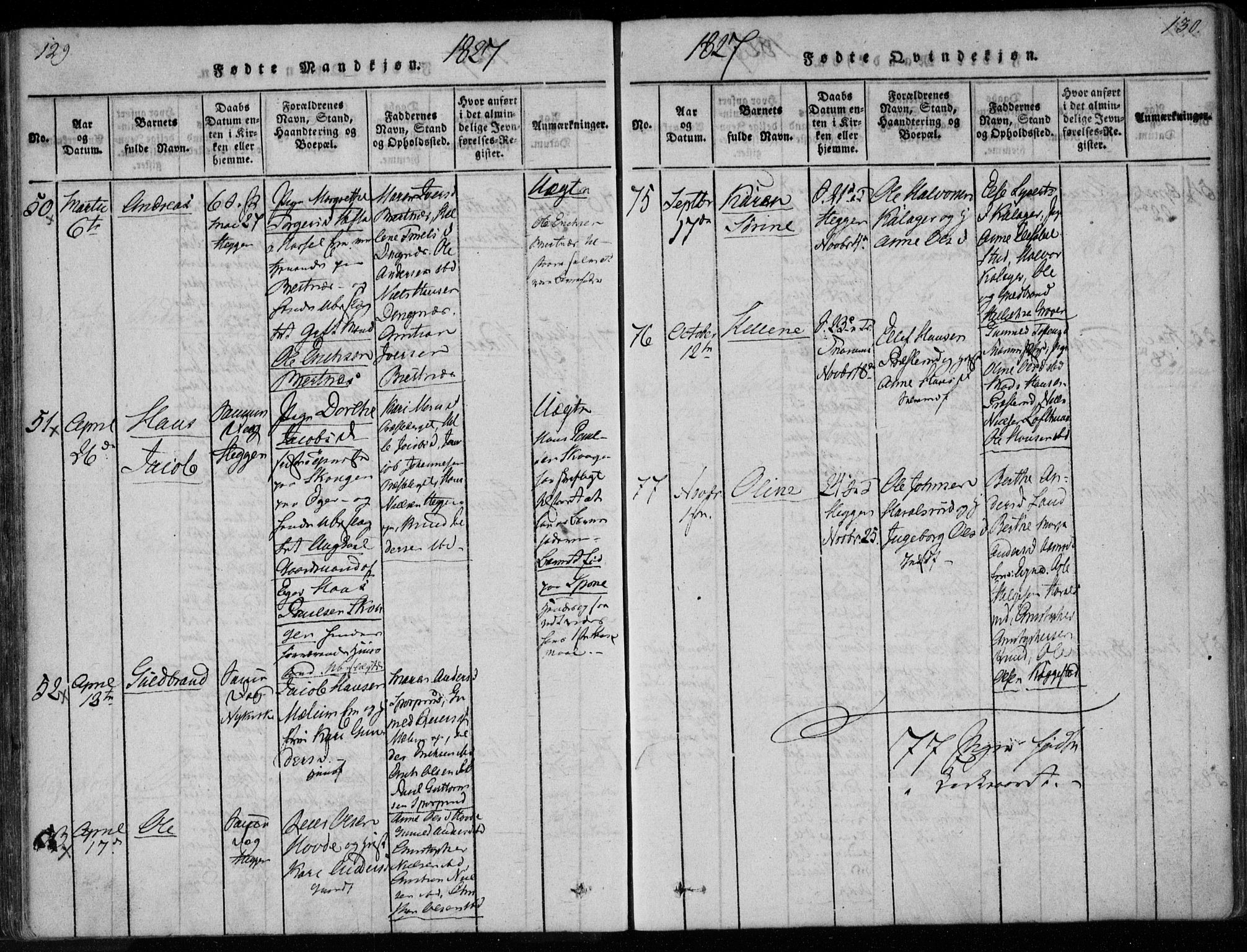 Modum kirkebøker, AV/SAKO-A-234/F/Fa/L0005: Ministerialbok nr. 5, 1824-1841, s. 129-130