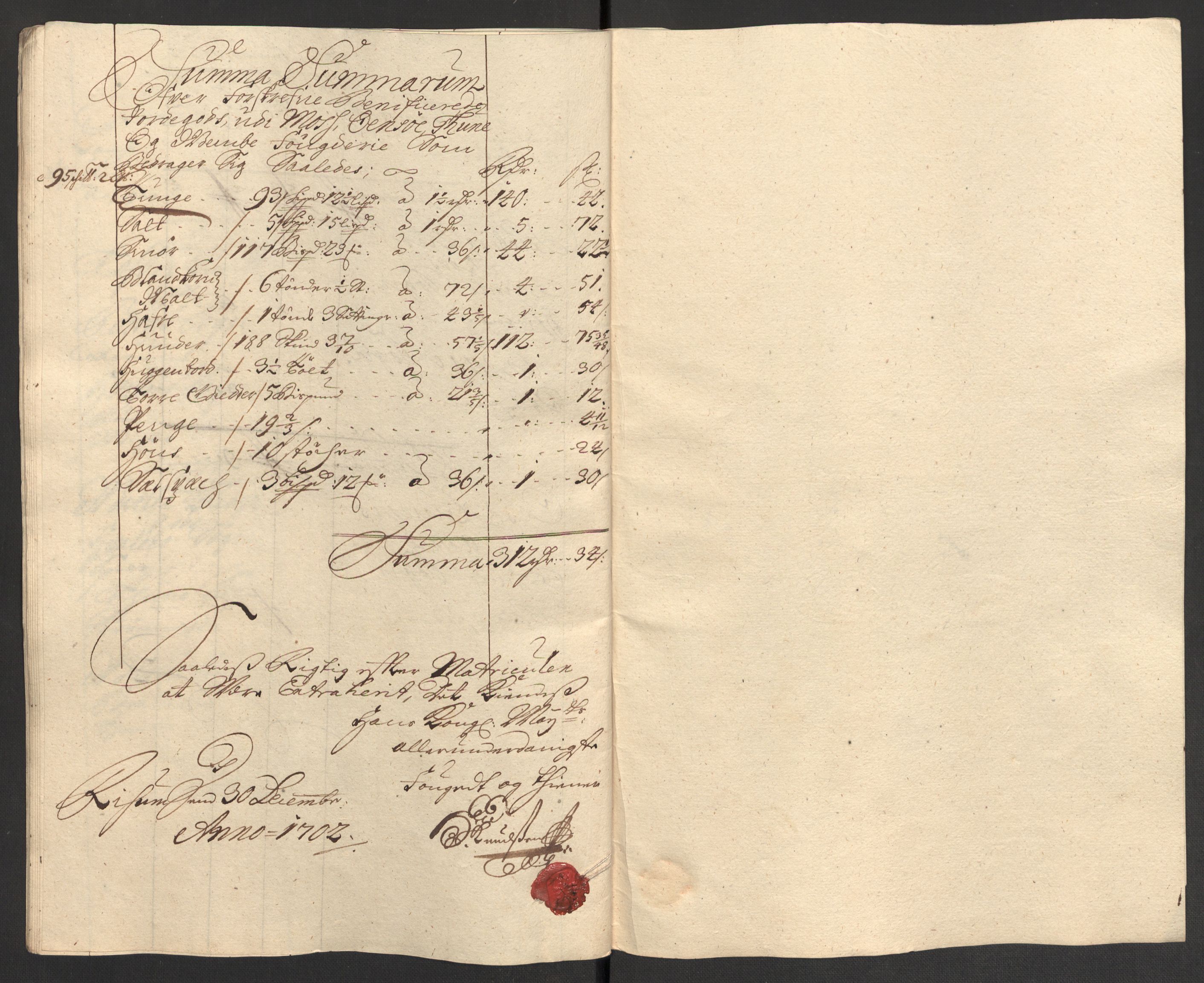 Rentekammeret inntil 1814, Reviderte regnskaper, Fogderegnskap, AV/RA-EA-4092/R04/L0131: Fogderegnskap Moss, Onsøy, Tune, Veme og Åbygge, 1702, s. 230