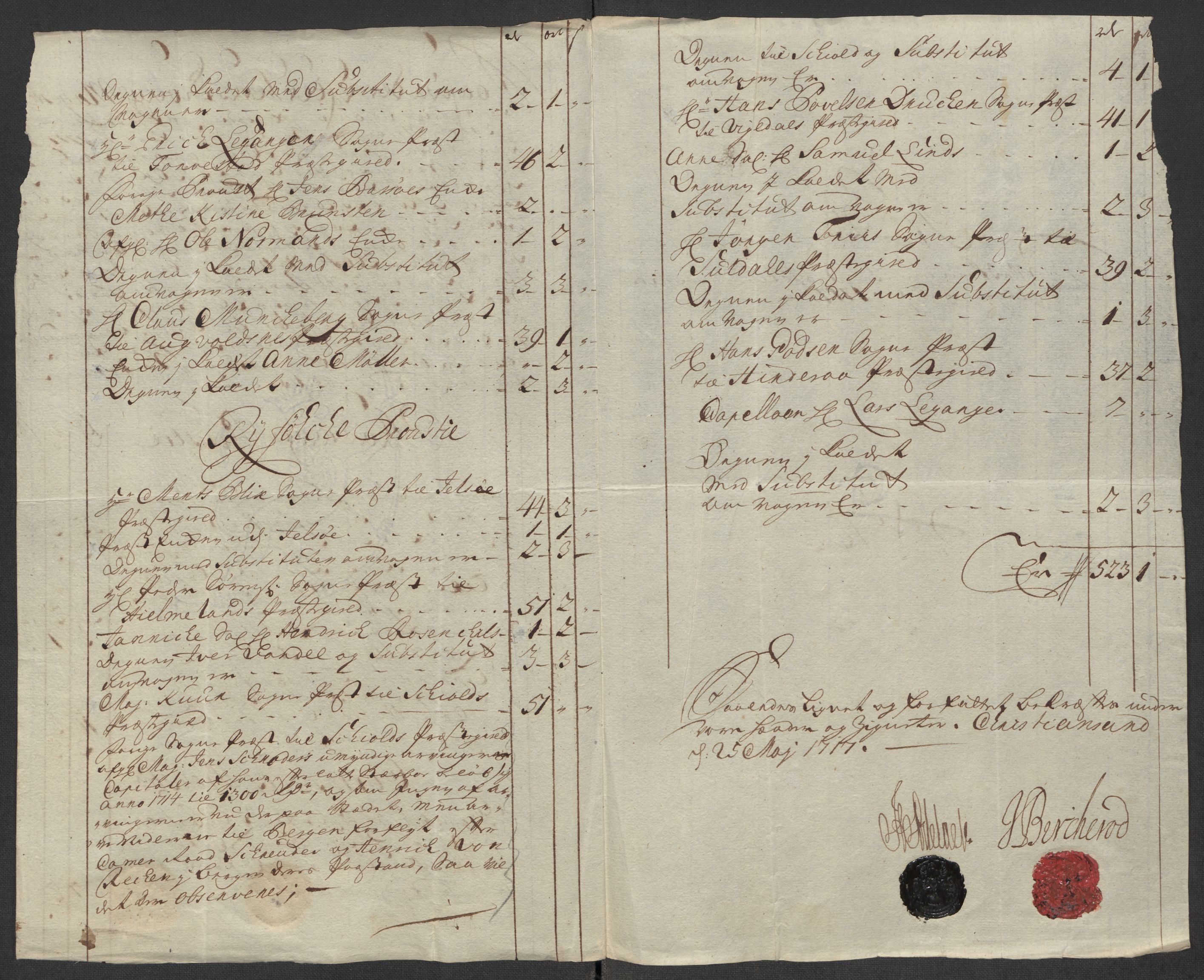 Rentekammeret inntil 1814, Reviderte regnskaper, Fogderegnskap, RA/EA-4092/R47/L2870: Fogderegnskap Ryfylke, 1717, s. 101