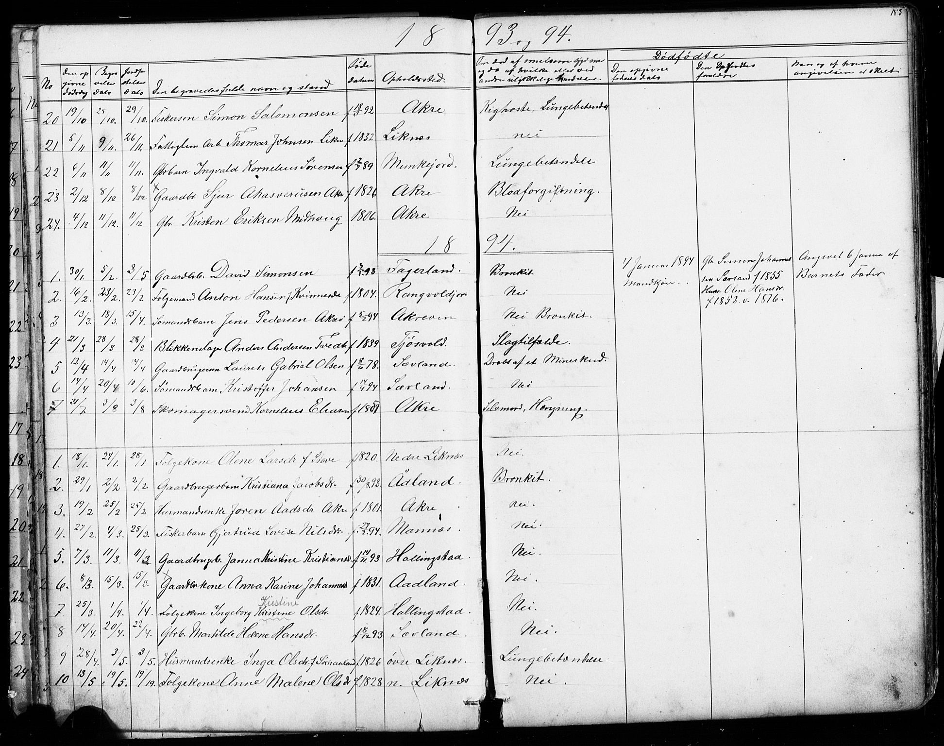 Kopervik sokneprestkontor, AV/SAST-A-101850/H/Ha/Hab/L0002: Klokkerbok nr. B 2, 1881-1905, s. 153